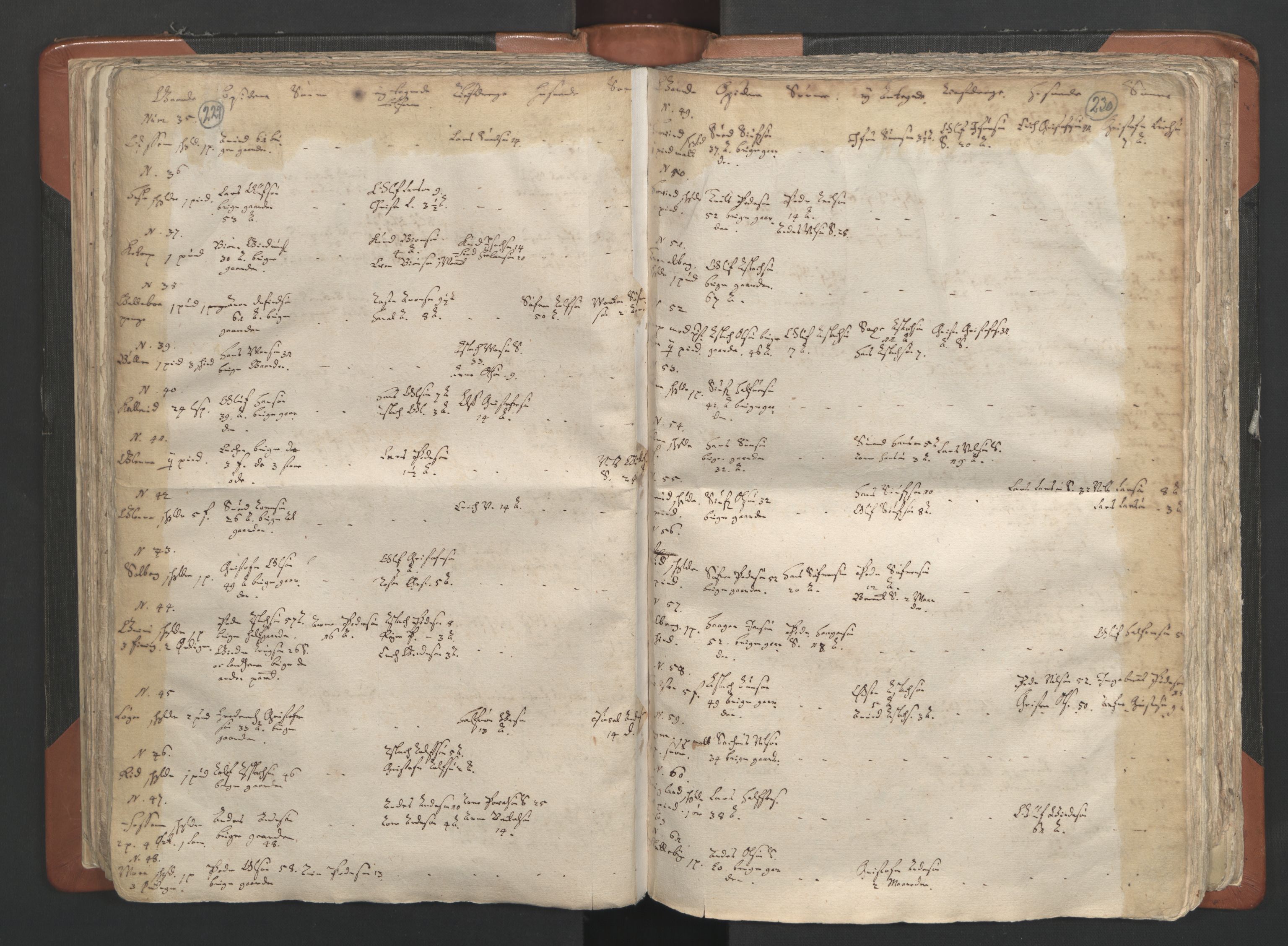 RA, Vicar's Census 1664-1666, no. 2: Øvre Borgesyssel deanery, 1664-1666, p. 229-230