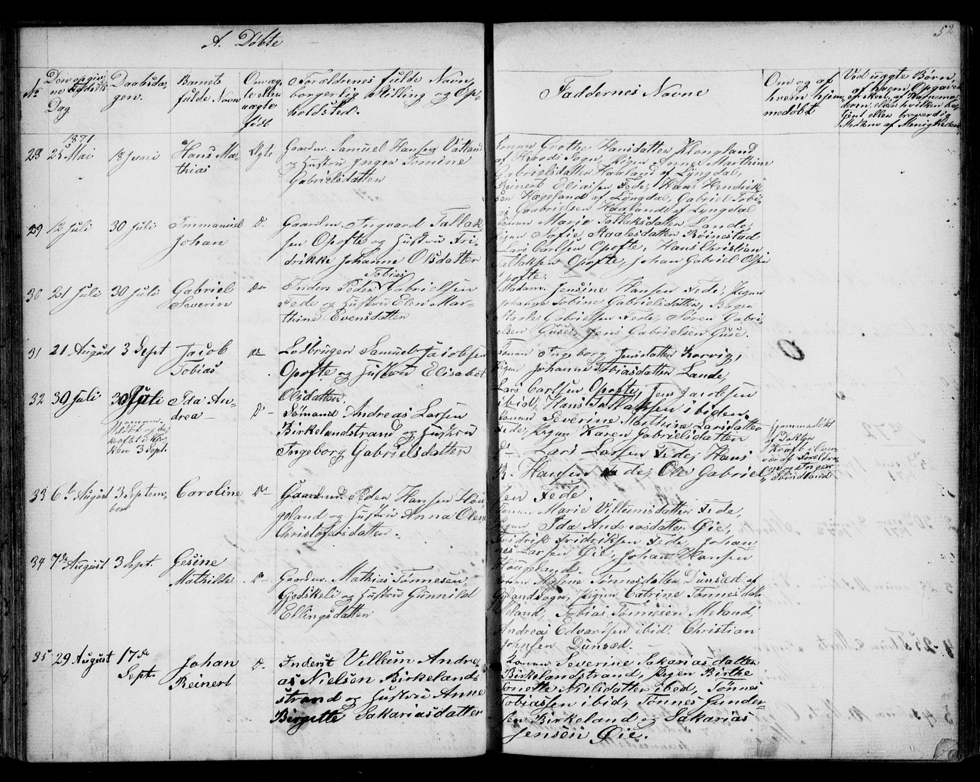 Kvinesdal sokneprestkontor, SAK/1111-0026/F/Fb/Fba/L0003: Parish register (copy) no. B 3, 1858-1893, p. 52