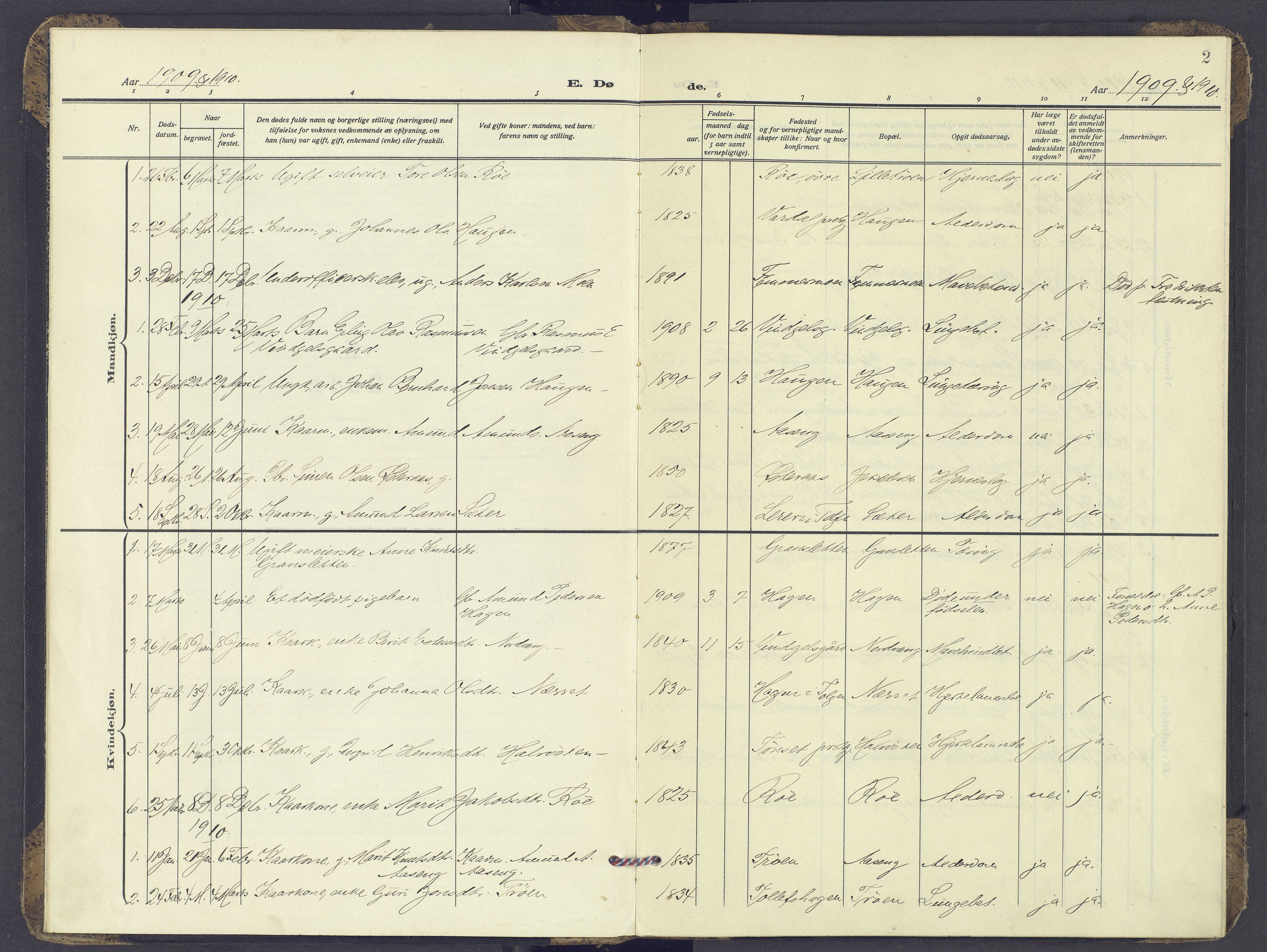 Tolga prestekontor, SAH/PREST-062/K/L0017: Parish register (official) no. 17, 1909-1979, p. 2
