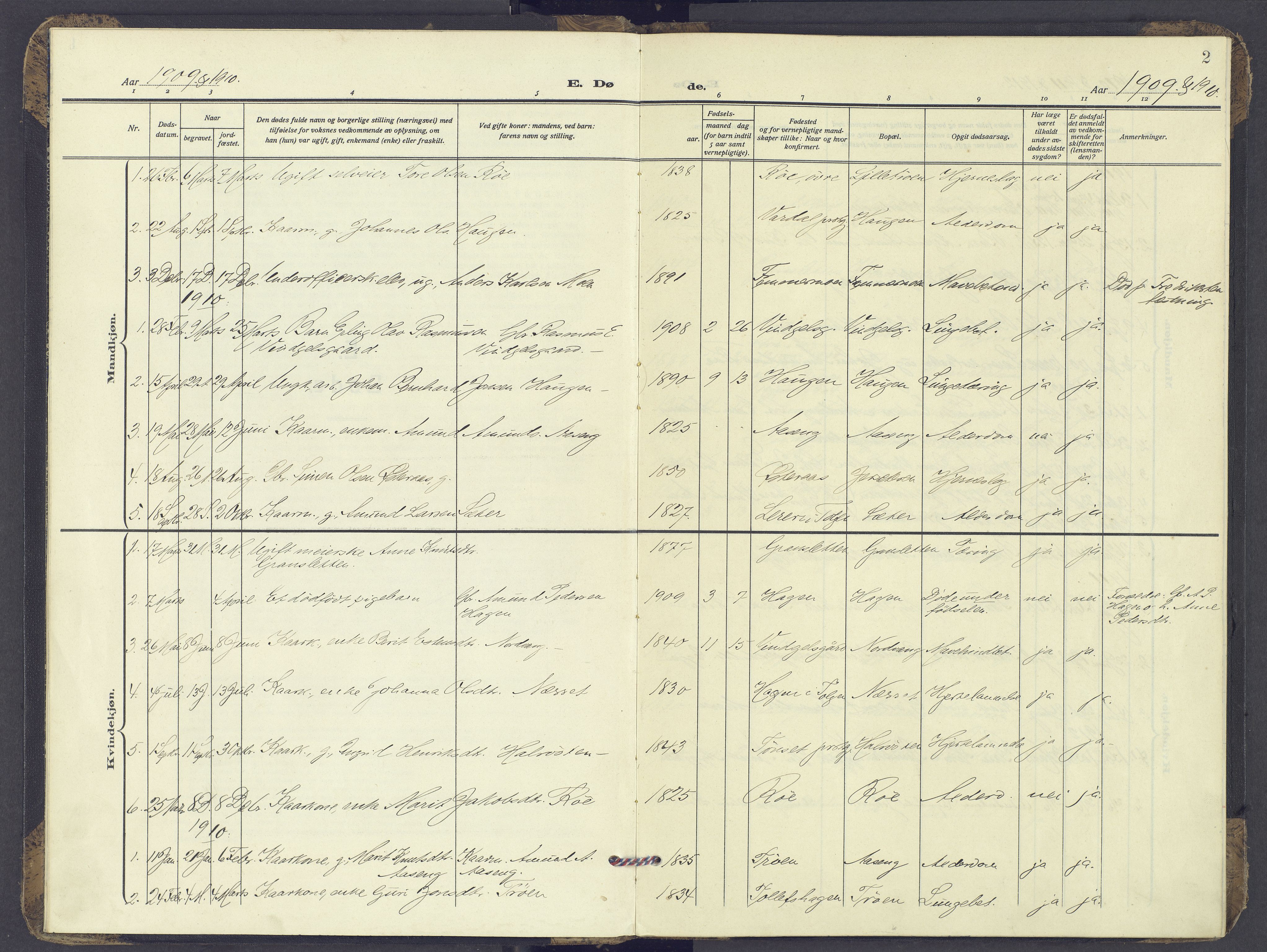 Tolga prestekontor, AV/SAH-PREST-062/K/L0017: Parish register (official) no. 17, 1909-1979, p. 2