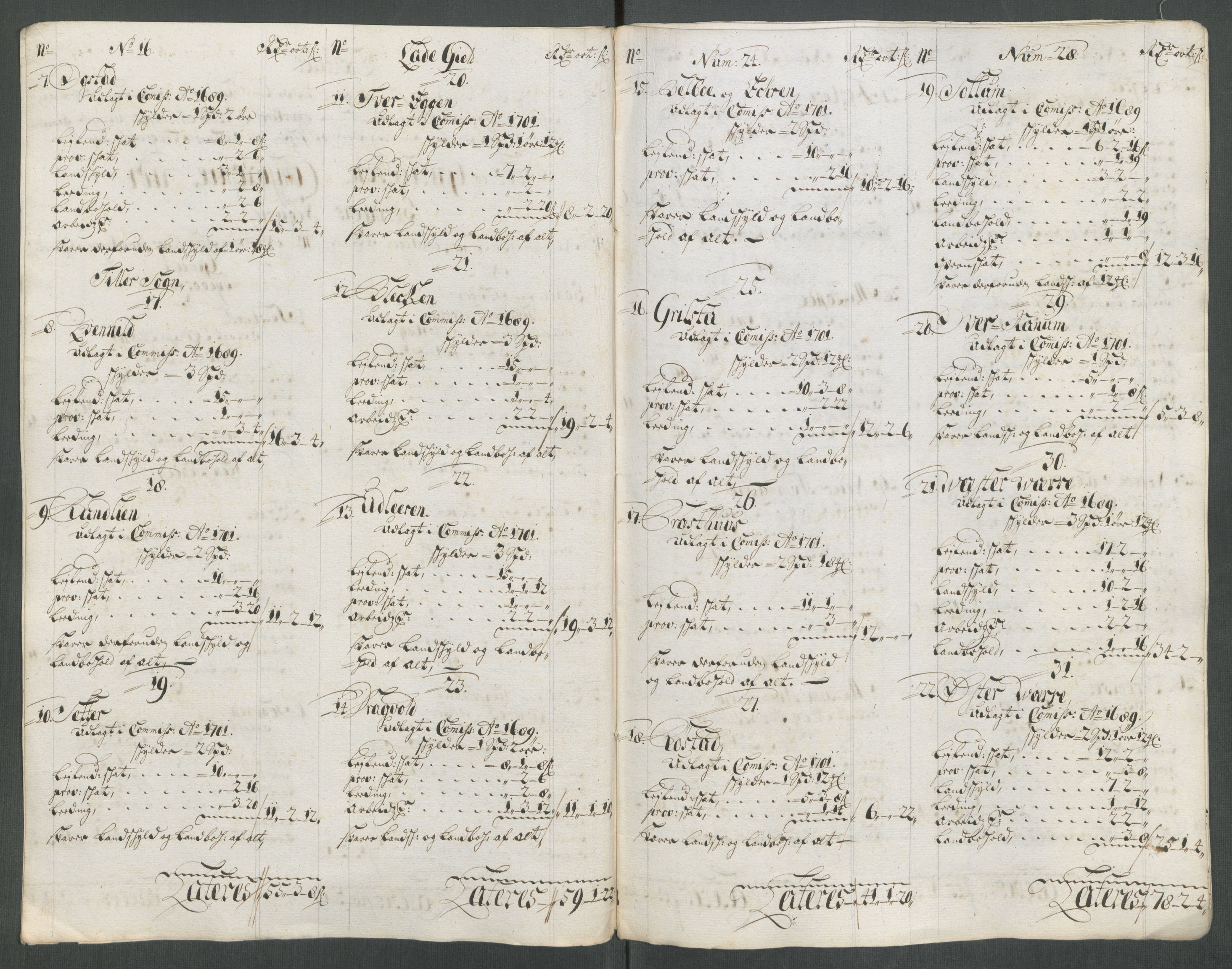 Rentekammeret inntil 1814, Reviderte regnskaper, Fogderegnskap, RA/EA-4092/R61/L4113: Fogderegnskap Strinda og Selbu, 1712-1713, p. 205