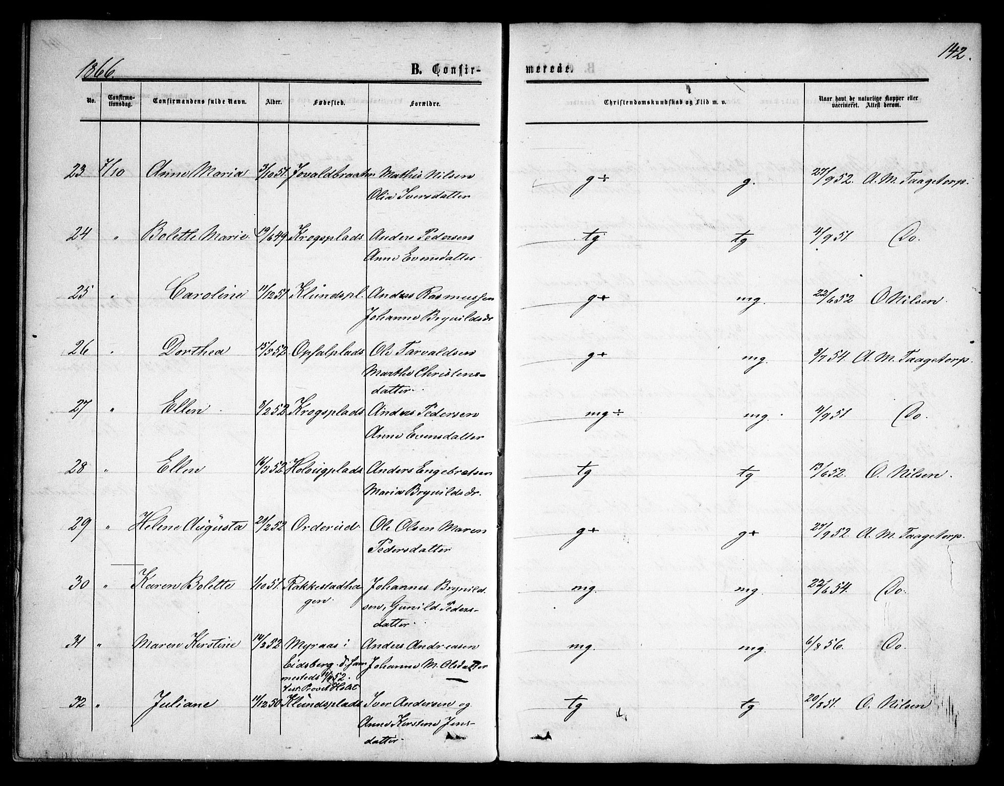 Rødenes prestekontor Kirkebøker, SAO/A-2005/F/Fa/L0007: Parish register (official) no. I 7, 1860-1869, p. 142