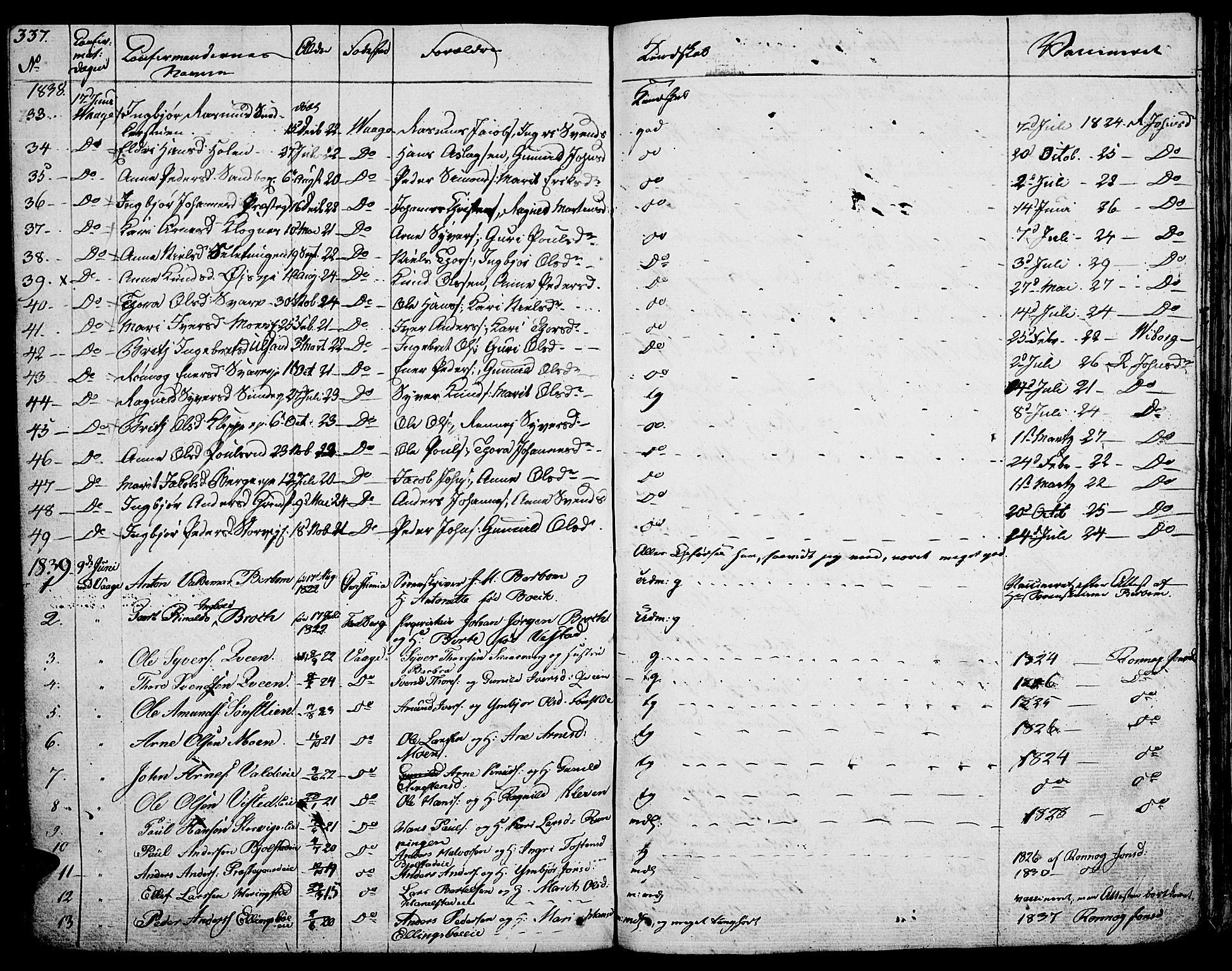 Vågå prestekontor, SAH/PREST-076/H/Ha/Haa/L0004: Parish register (official) no. 4 /1, 1827-1842, p. 337