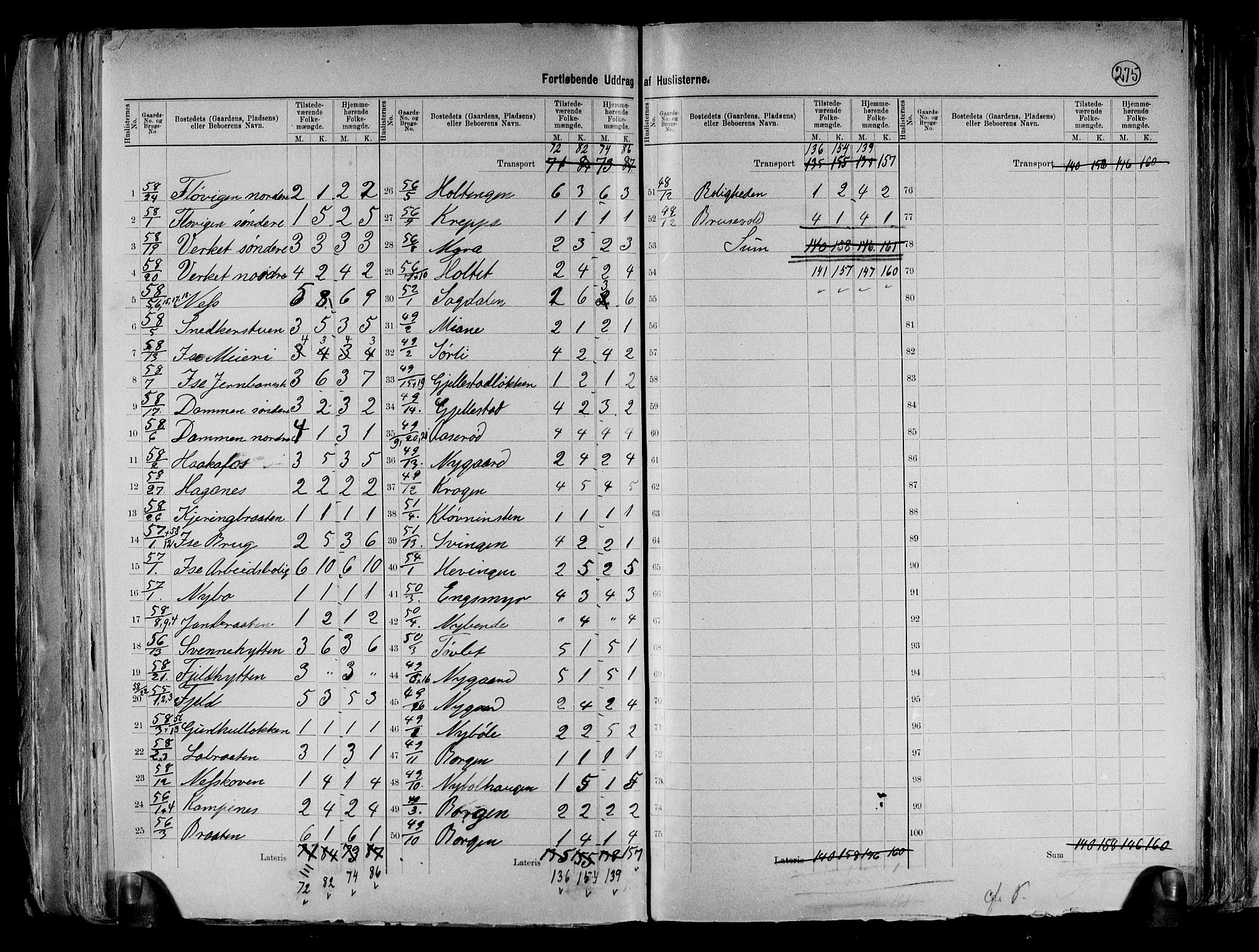 RA, 1891 census for 0115 Skjeberg, 1891, p. 11