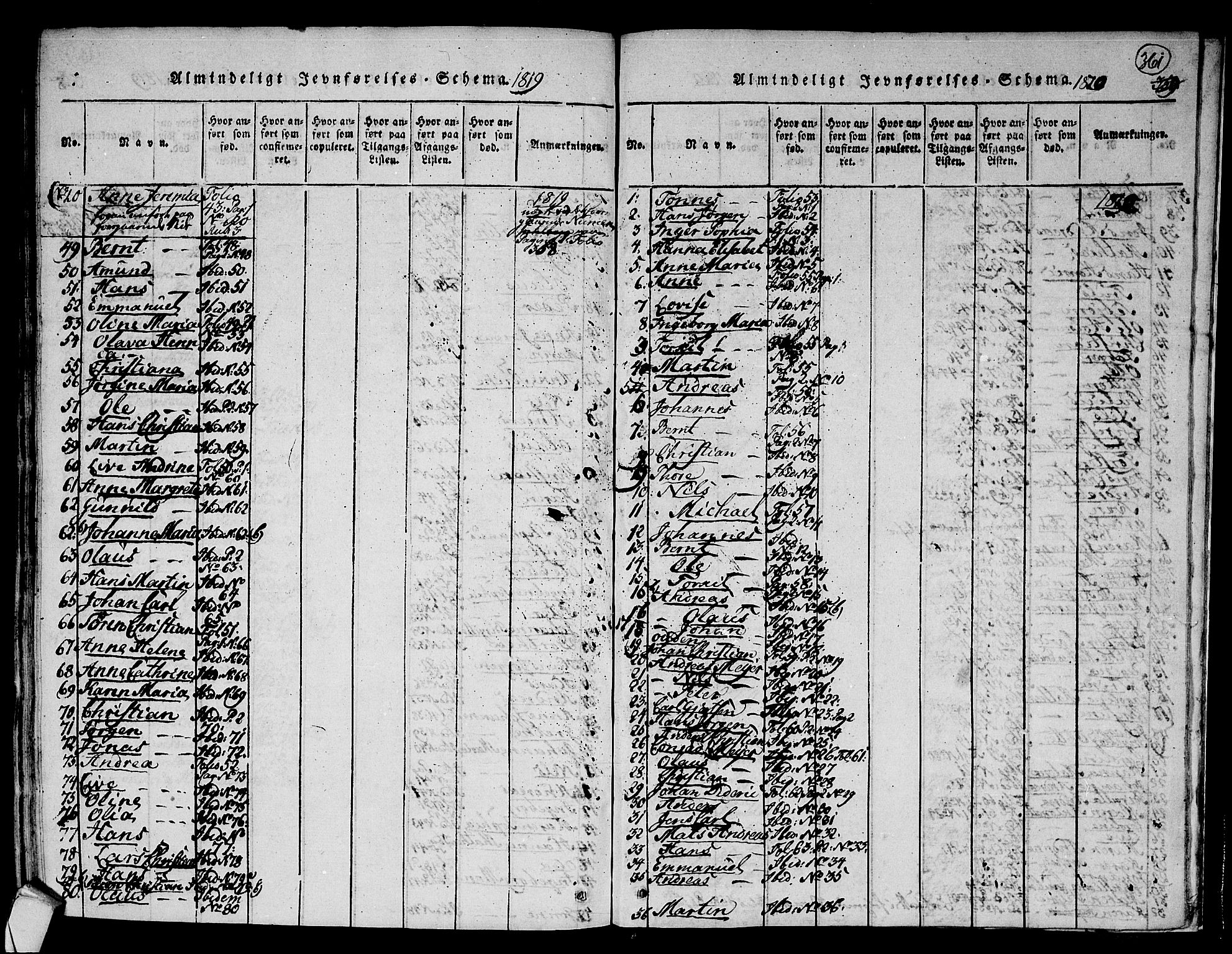 Hurum kirkebøker, SAKO/A-229/F/Fa/L0009: Parish register (official) no. 9, 1816-1826, p. 361