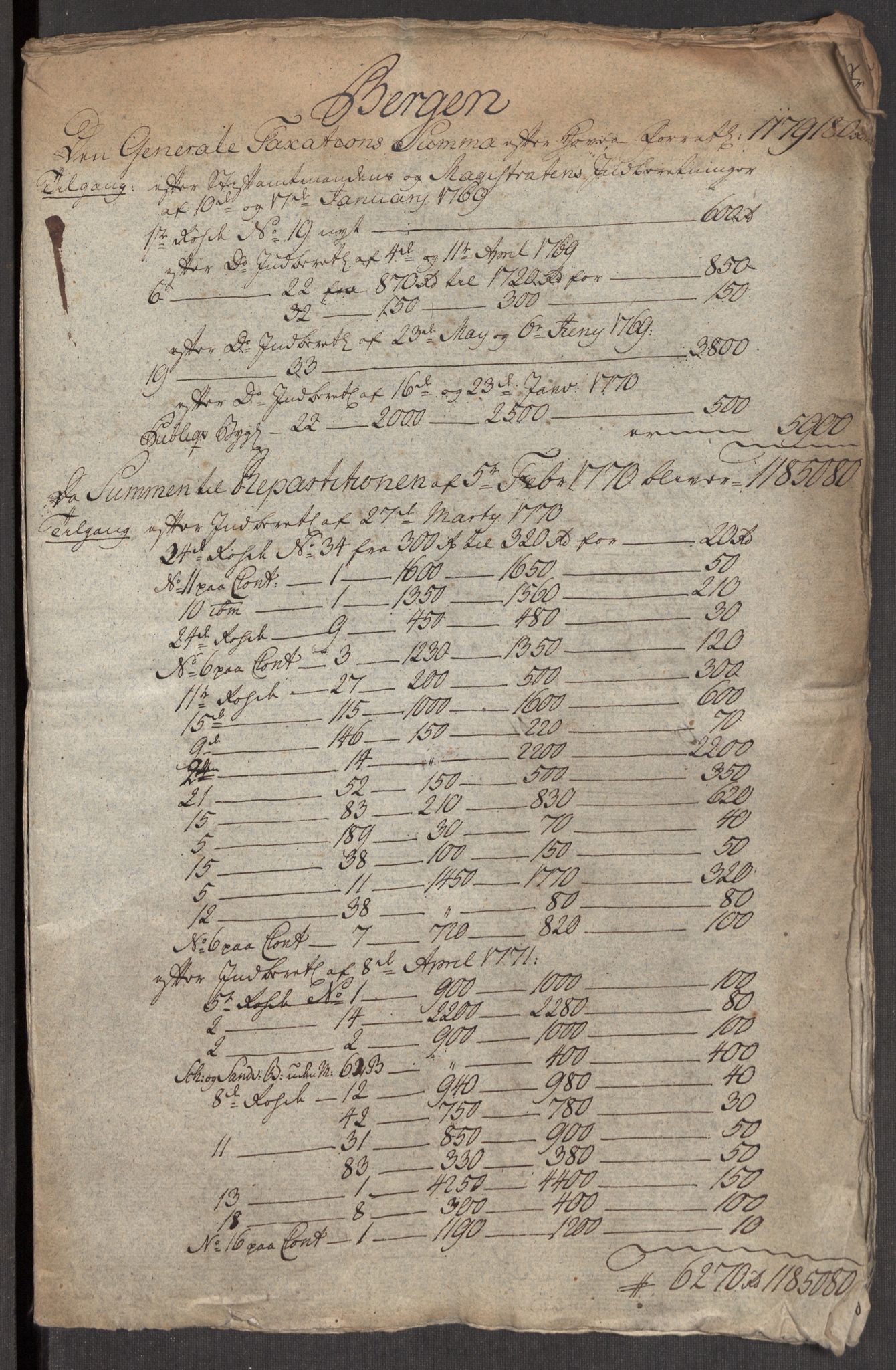 Kommersekollegiet, Brannforsikringskontoret 1767-1814, RA/EA-5458/F/Fa/L0004/0003: Bergen / Dokumenter, 1767-1777