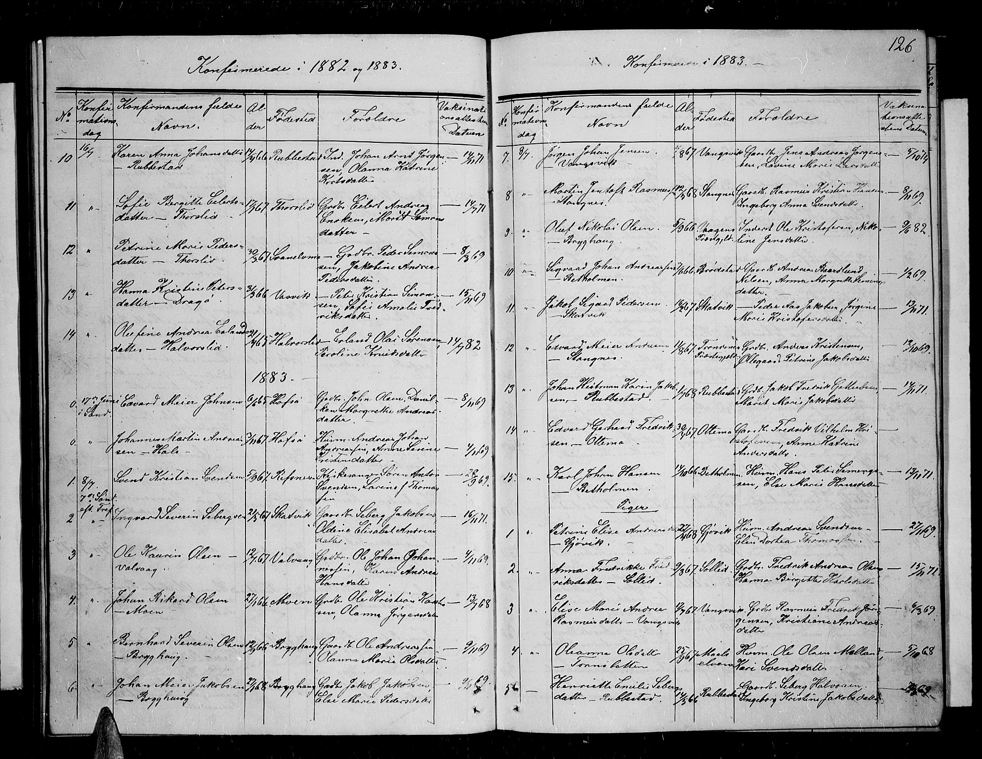 Tranøy sokneprestkontor, SATØ/S-1313/I/Ia/Iab/L0003klokker: Parish register (copy) no. 3, 1861-1887, p. 126