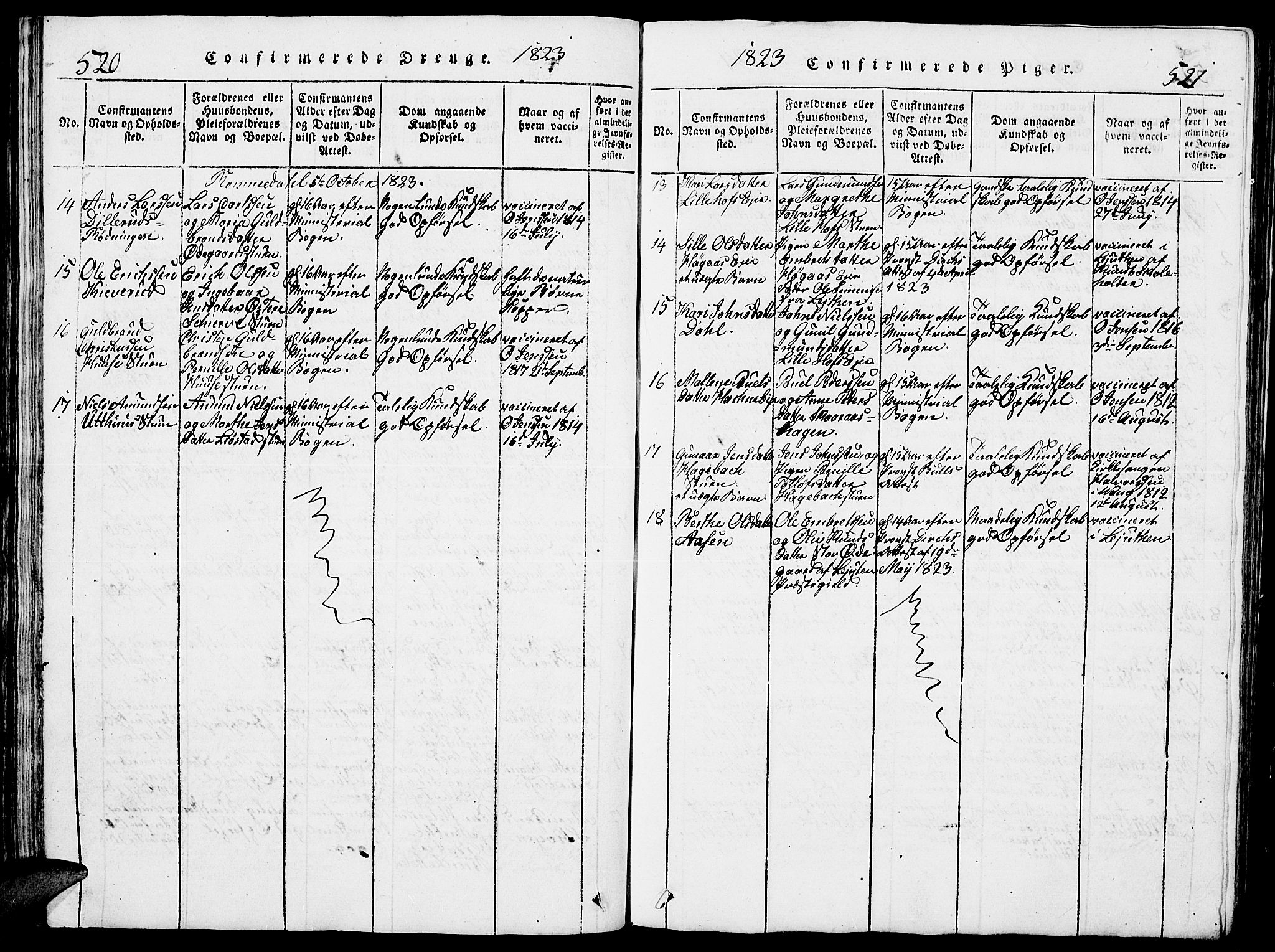 Romedal prestekontor, AV/SAH-PREST-004/L/L0005: Parish register (copy) no. 5, 1814-1829, p. 520-521