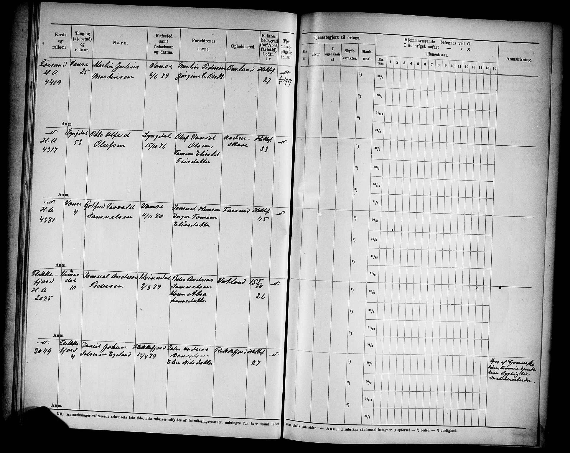 Kristiansand mønstringskrets, SAK/2031-0015/F/Fd/L0003: Rulle sjøvernepliktige, C-3, 1901, p. 43