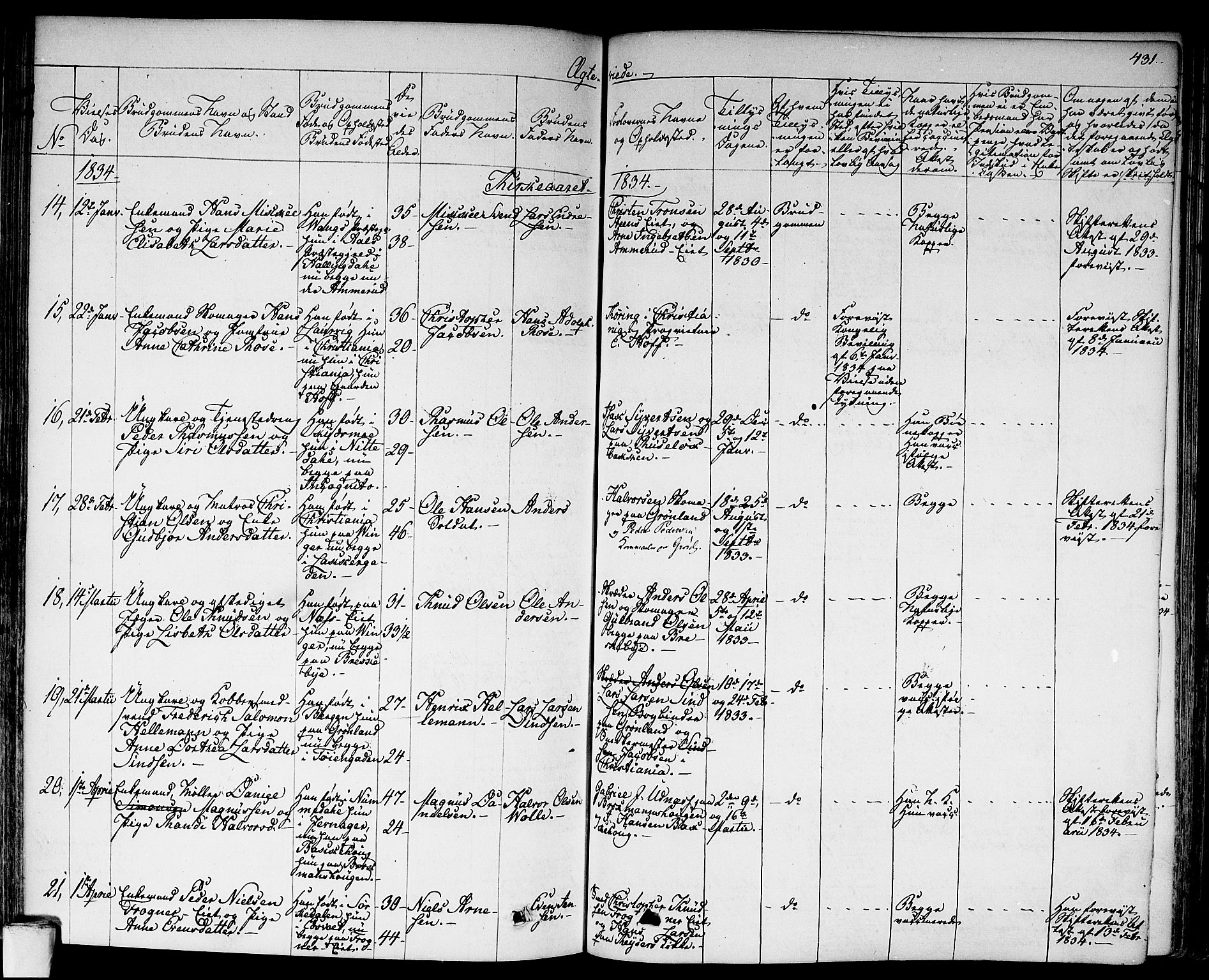 Aker prestekontor kirkebøker, AV/SAO-A-10861/F/L0013: Parish register (official) no. 13, 1828-1837, p. 431