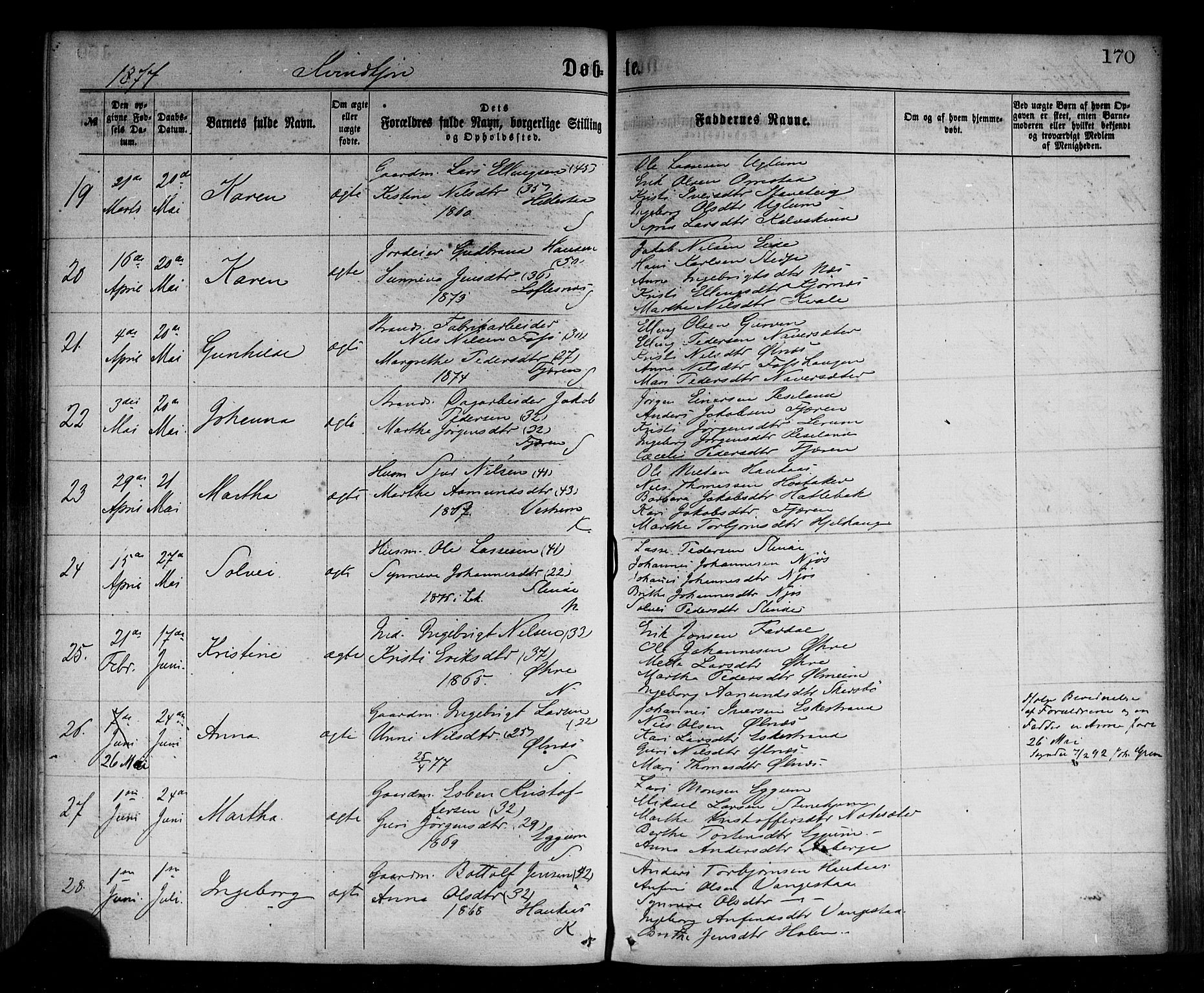 Sogndal sokneprestembete, SAB/A-81301/H/Haa/Haaa/L0014: Parish register (official) no. A 14, 1864-1877, p. 170