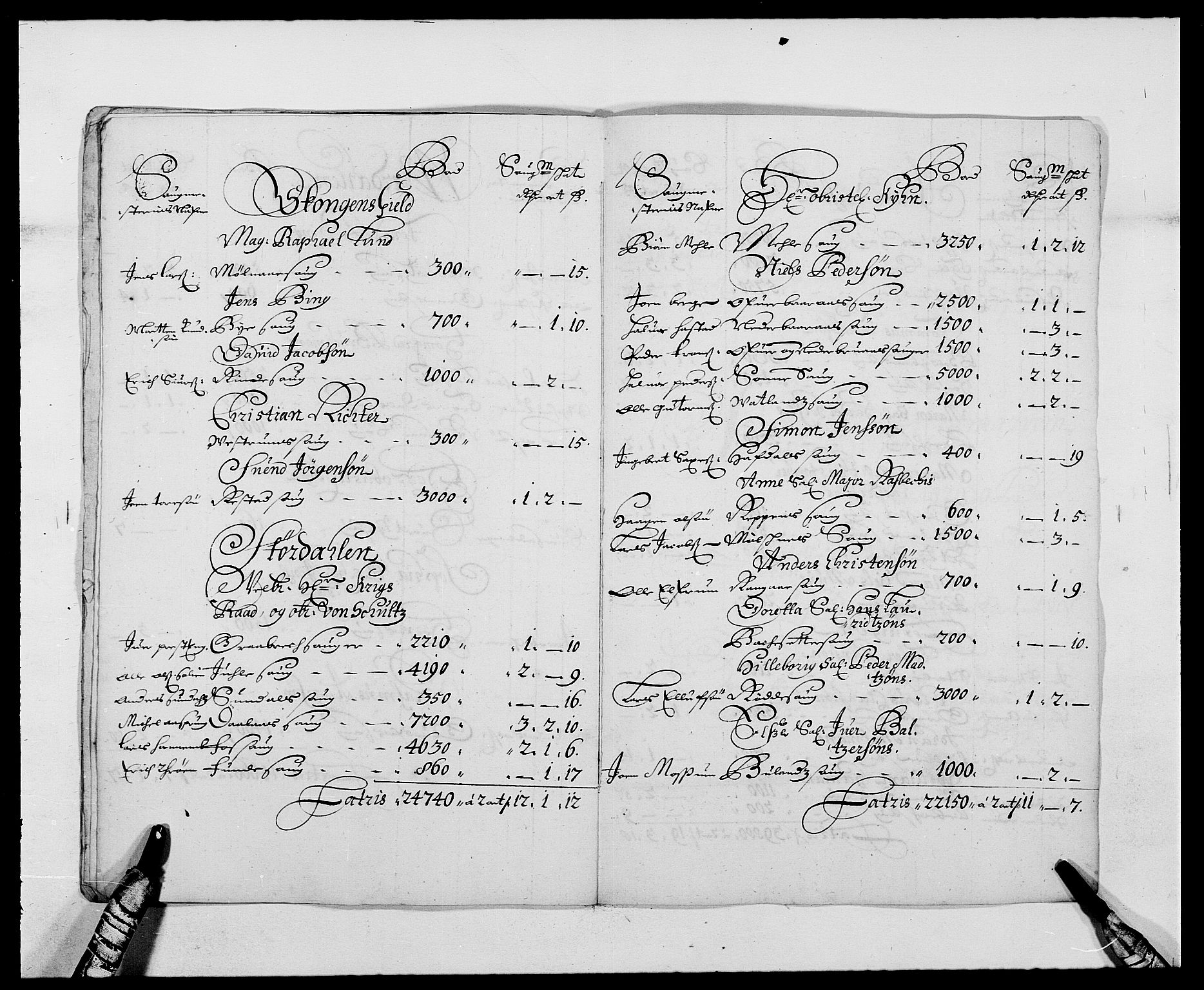 Rentekammeret inntil 1814, Reviderte regnskaper, Fogderegnskap, AV/RA-EA-4092/R62/L4183: Fogderegnskap Stjørdal og Verdal, 1687-1689, p. 205