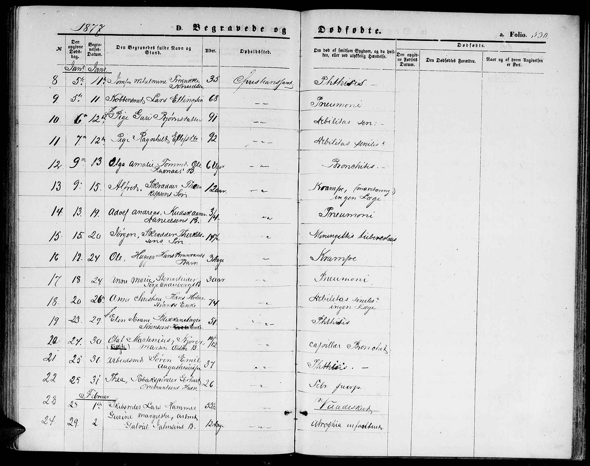 Kristiansand domprosti, AV/SAK-1112-0006/F/Fb/L0013: Parish register (copy) no. B 13, 1871-1880, p. 530