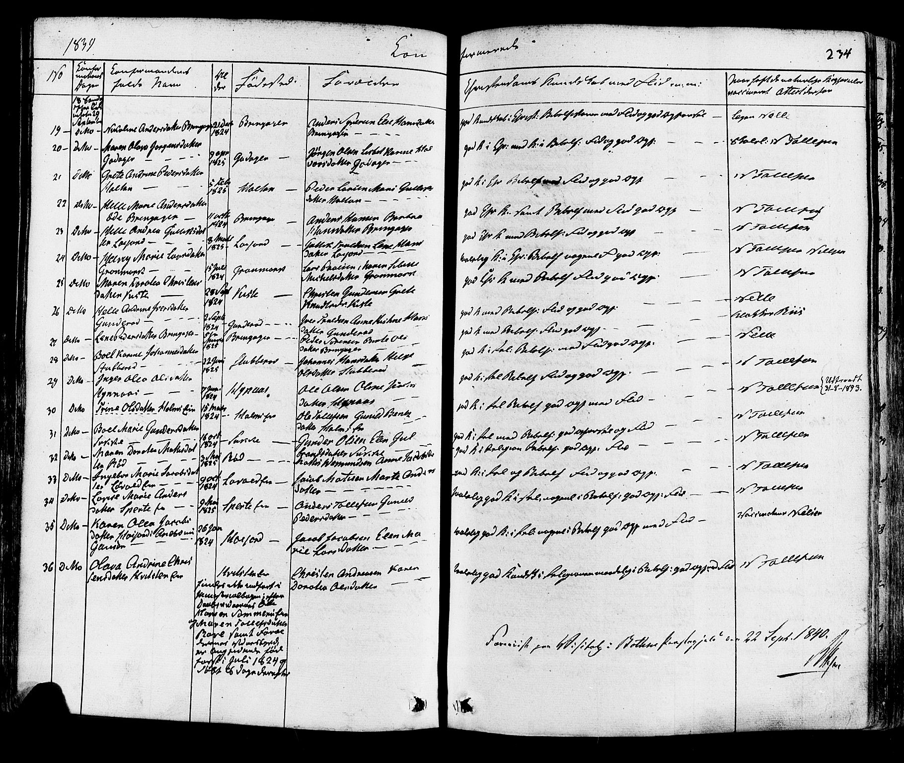 Botne kirkebøker, AV/SAKO-A-340/F/Fa/L0006: Parish register (official) no. I 6, 1836-1877, p. 234