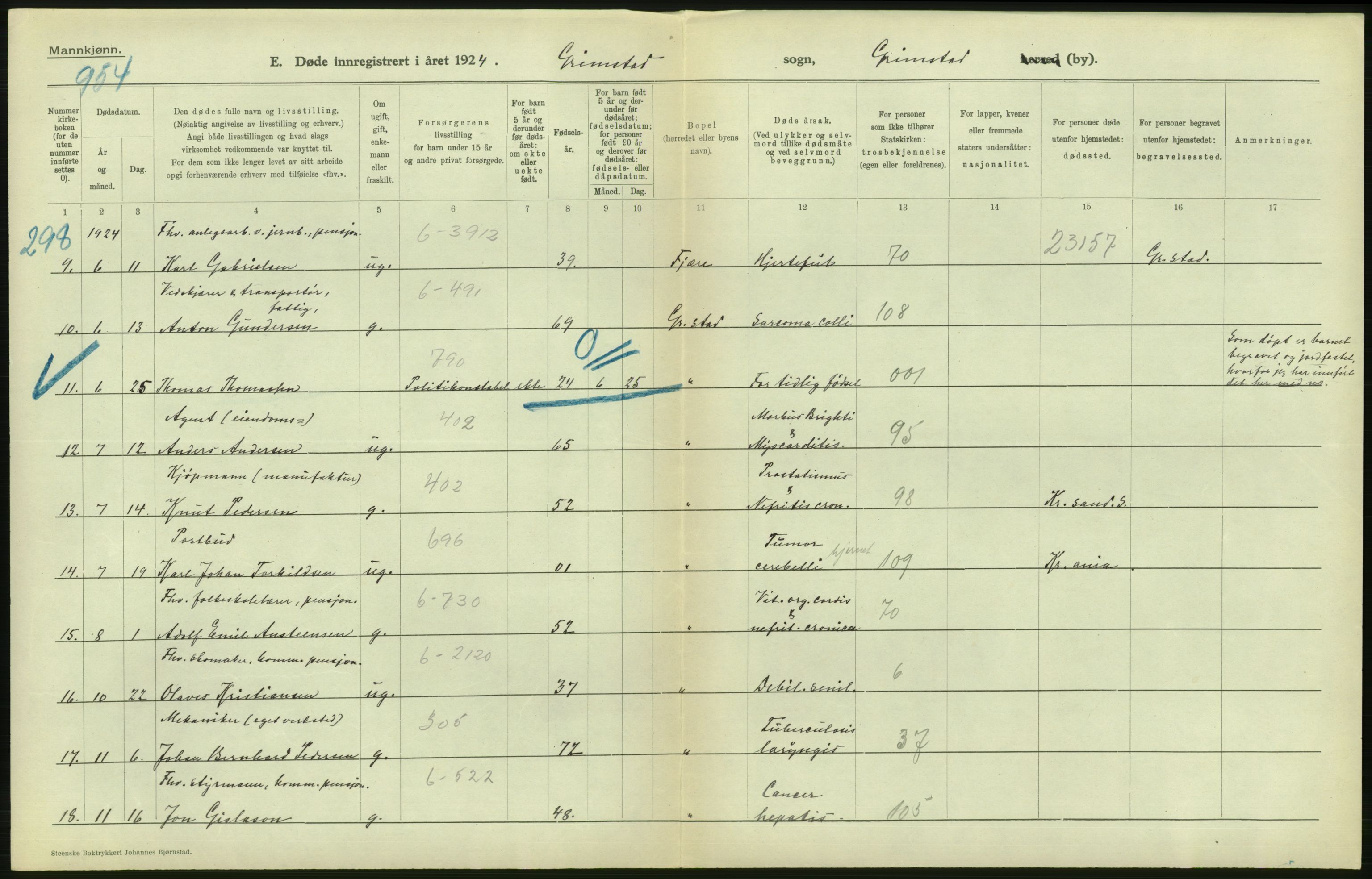 Statistisk sentralbyrå, Sosiodemografiske emner, Befolkning, AV/RA-S-2228/D/Df/Dfc/Dfcd/L0020: Aust-Agder fylke: Levendefødte menn og kvinner, gifte, døde, dødfødte. Bygder og byer., 1924, p. 516