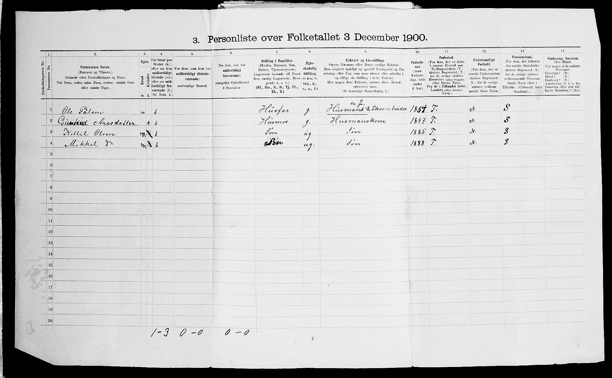 SAK, 1900 census for Åmli, 1900, p. 45