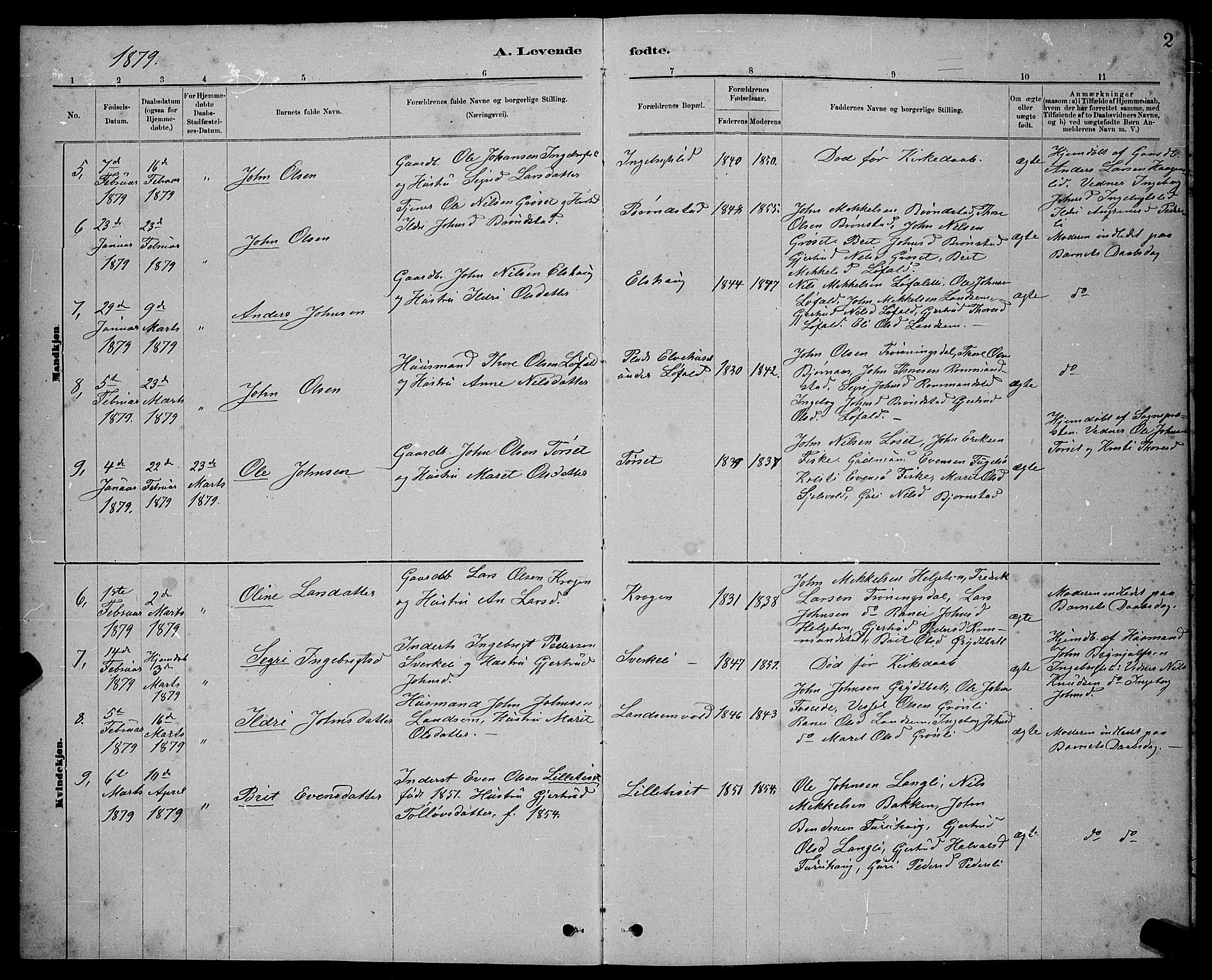 Ministerialprotokoller, klokkerbøker og fødselsregistre - Møre og Romsdal, AV/SAT-A-1454/598/L1077: Parish register (copy) no. 598C02, 1879-1891, p. 2