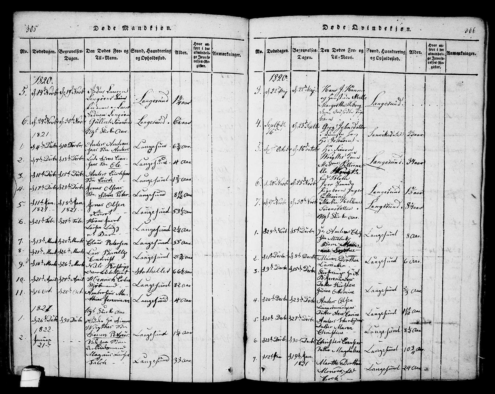 Bamble kirkebøker, SAKO/A-253/F/Fa/L0003: Parish register (official) no. I 3 /2, 1815-1834, p. 365-366
