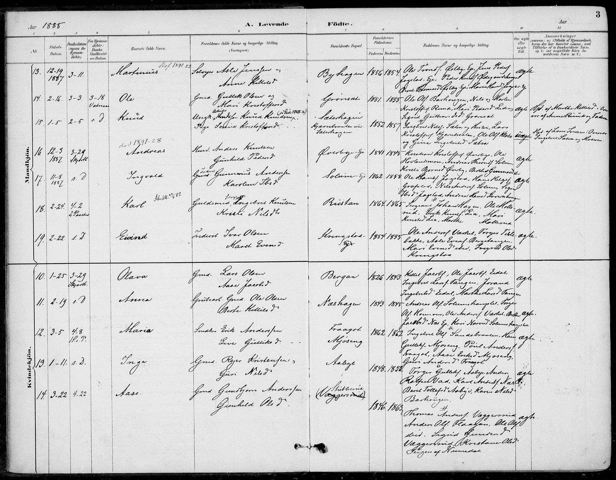 Sigdal kirkebøker, AV/SAKO-A-245/F/Fb/L0001: Parish register (official) no. II 1, 1888-1900, p. 3