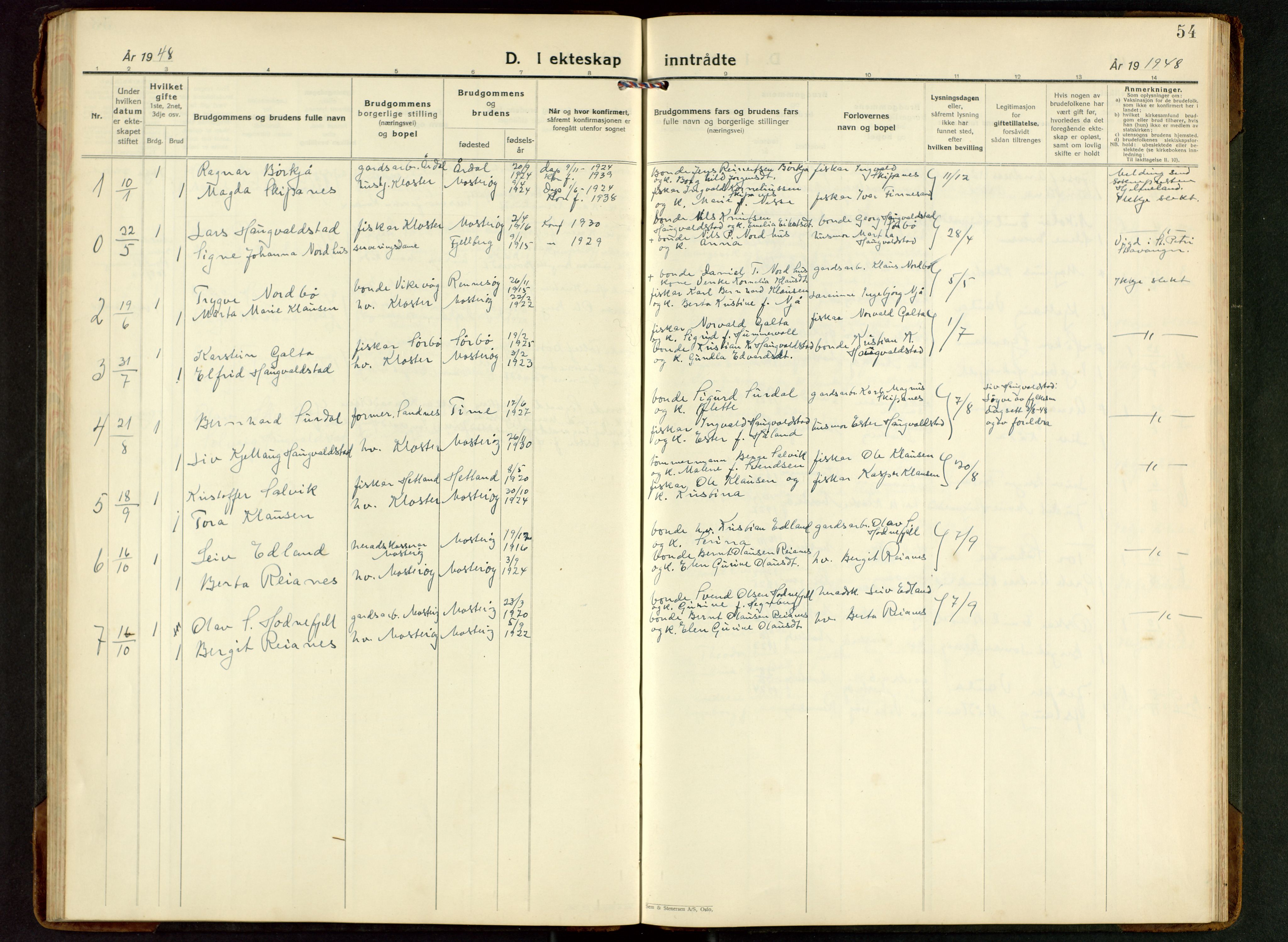 Rennesøy sokneprestkontor, AV/SAST-A -101827/H/Ha/Hab/L0017: Parish register (copy) no. B 16, 1929-1949, p. 54