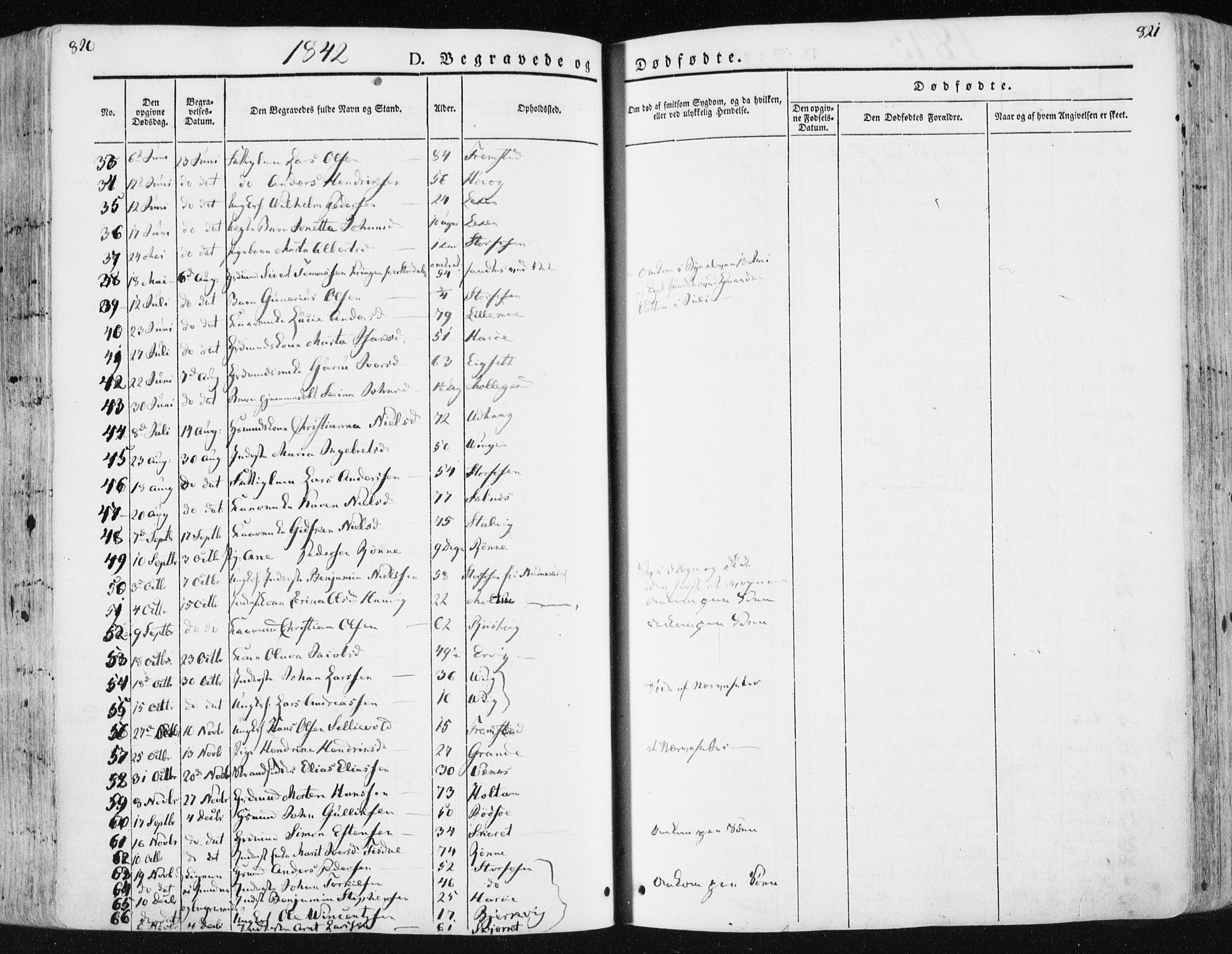 Ministerialprotokoller, klokkerbøker og fødselsregistre - Sør-Trøndelag, SAT/A-1456/659/L0736: Parish register (official) no. 659A06, 1842-1856, p. 820-821