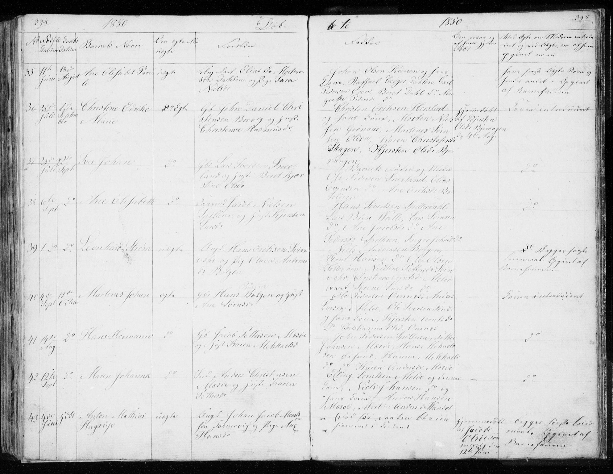 Ministerialprotokoller, klokkerbøker og fødselsregistre - Nordland, AV/SAT-A-1459/843/L0632: Parish register (copy) no. 843C01, 1833-1853, p. 394-395