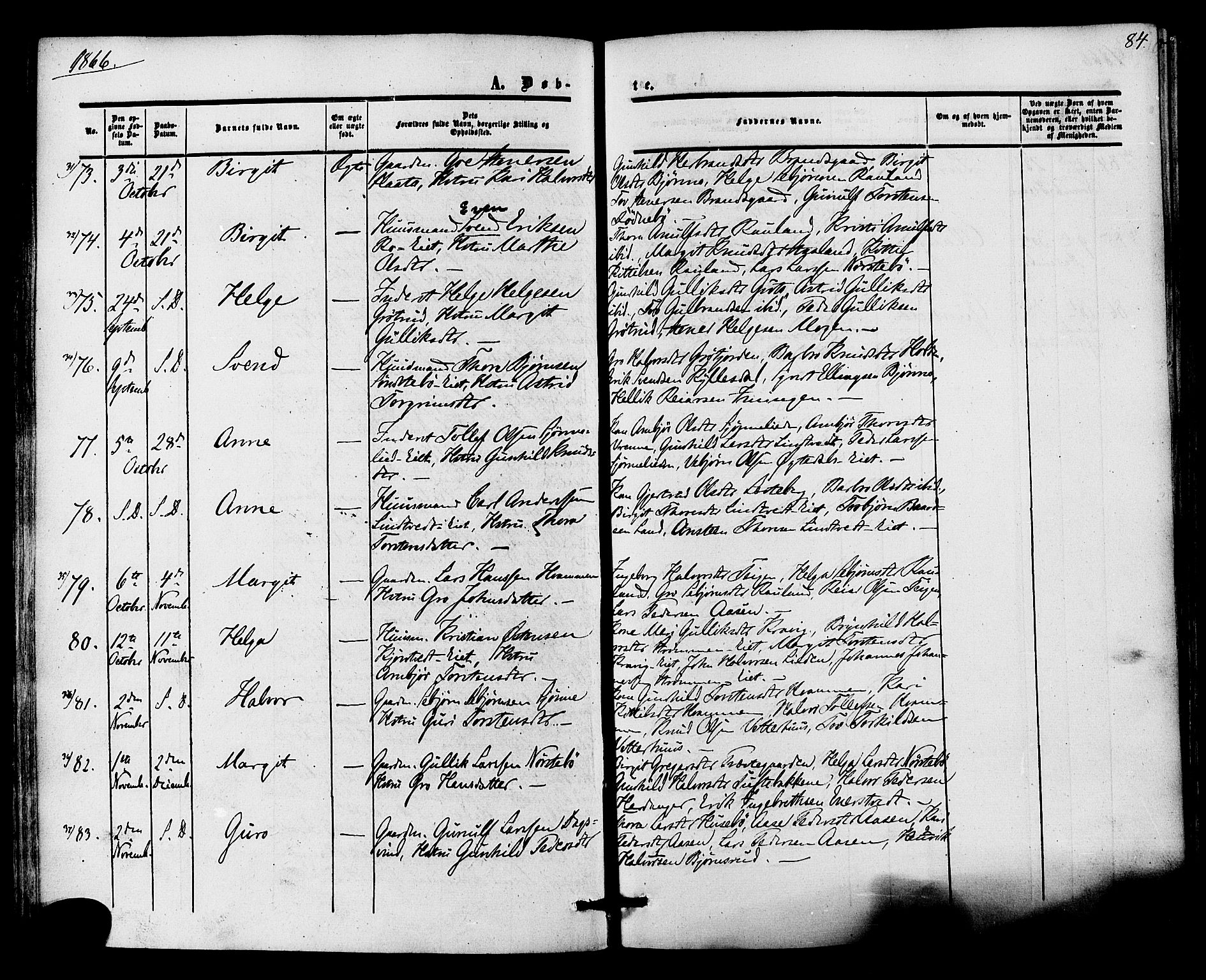 Nore kirkebøker, AV/SAKO-A-238/F/Fa/L0003: Parish register (official) no. I 3, 1858-1866, p. 84