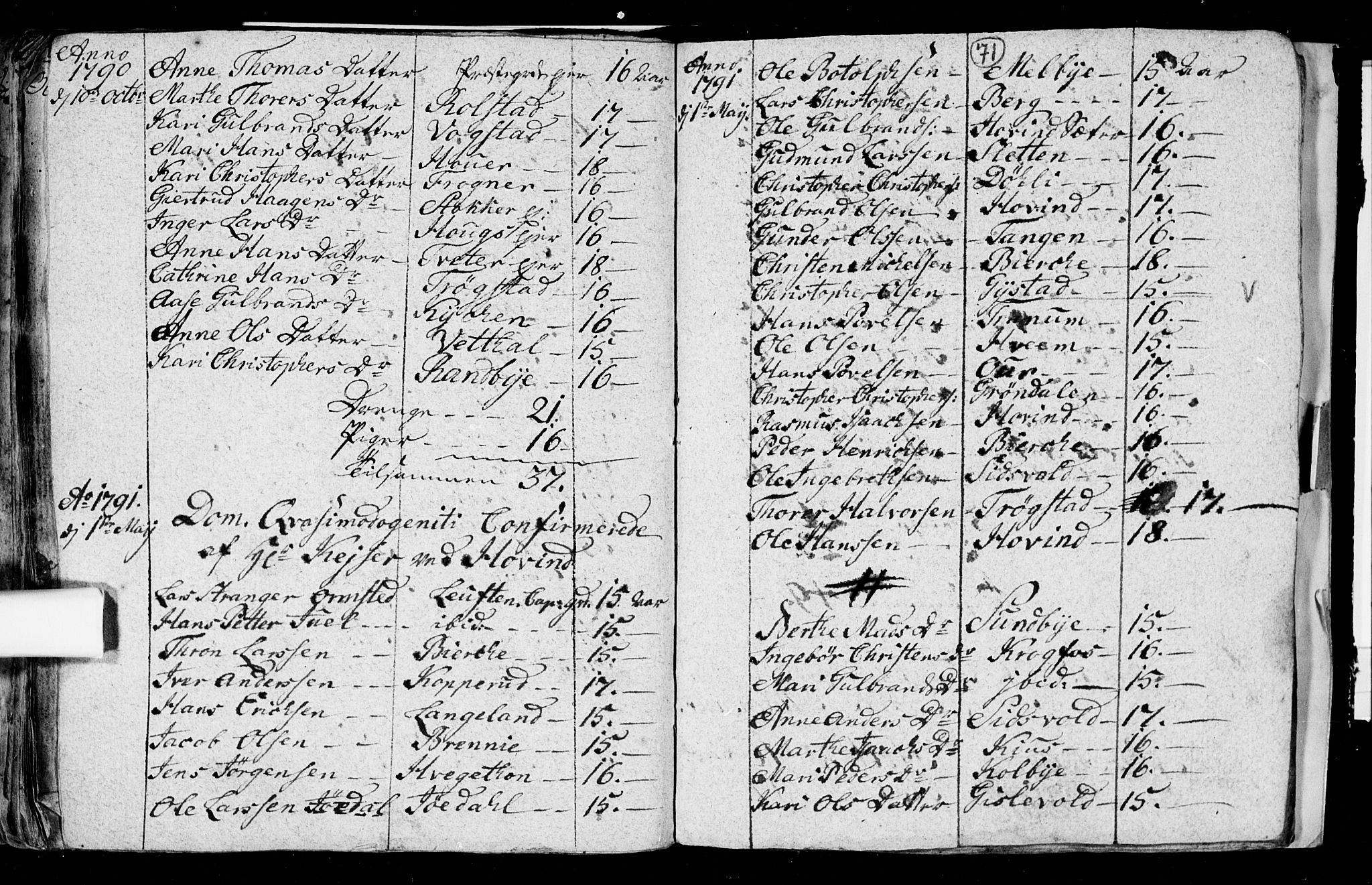 Ullensaker prestekontor Kirkebøker, AV/SAO-A-10236a/F/Fa/L0008: Parish register (official) no. I 8, 1738-1810, p. 71