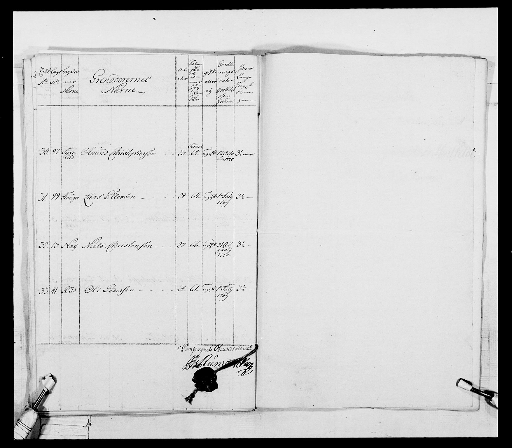 Generalitets- og kommissariatskollegiet, Det kongelige norske kommissariatskollegium, RA/EA-5420/E/Eh/L0043a: 2. Akershusiske nasjonale infanteriregiment, 1767-1778, p. 259