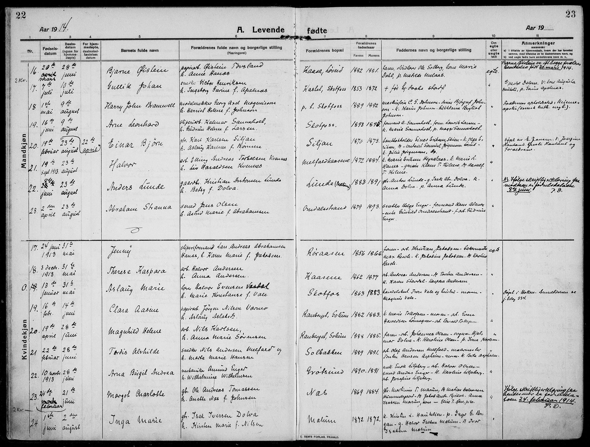 Solum kirkebøker, AV/SAKO-A-306/F/Fb/L0004: Parish register (official) no. II 4, 1913-1924, p. 22-23