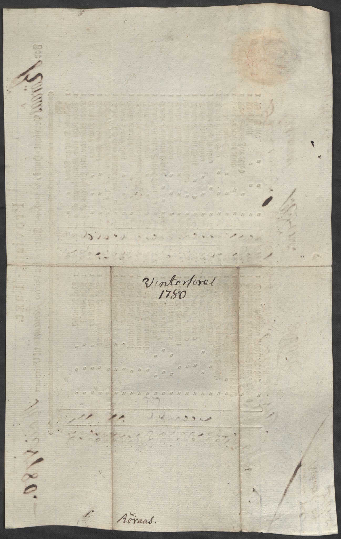 Røros kobberverk, SAT/PA-0211/1/12/L0021: 12.20.9 Provianttakster, 1765-1824, p. 63