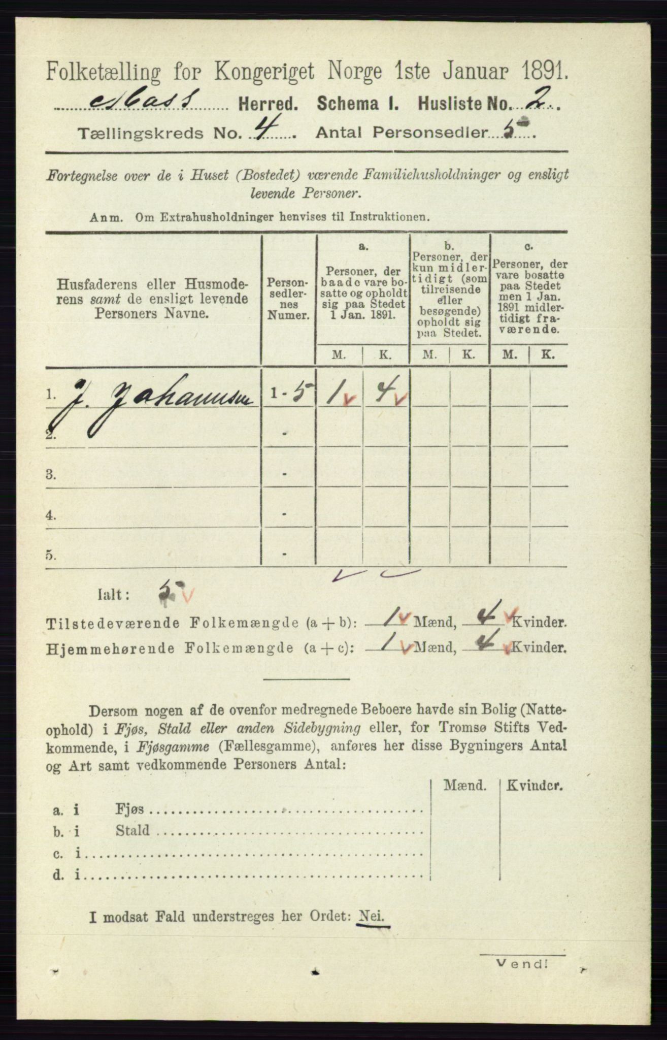 RA, 1891 Census for 0194 Moss, 1891, p. 1300