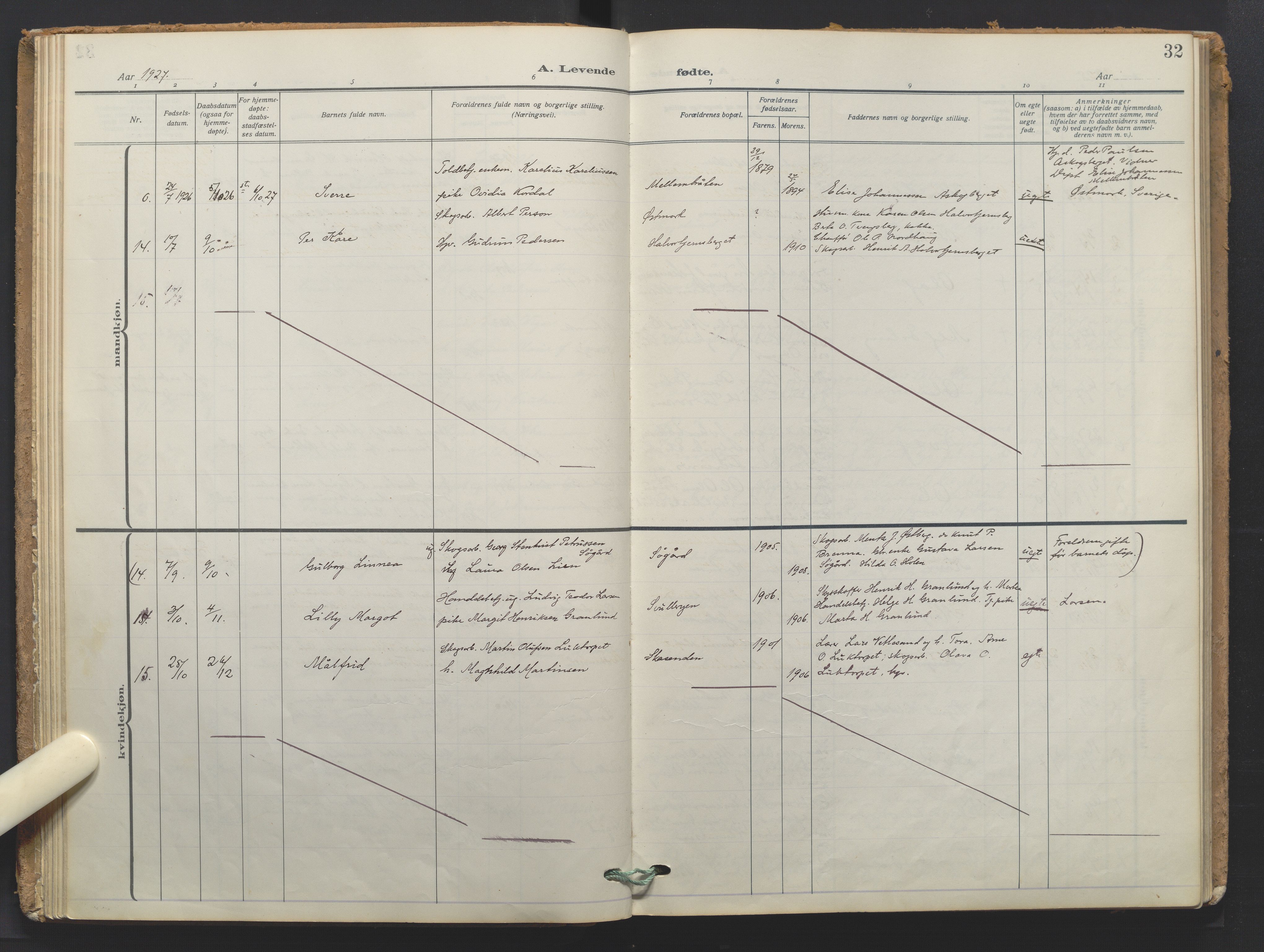 Grue prestekontor, AV/SAH-PREST-036/H/Ha/Haa/L0016: Parish register (official) no. 16, 1916-1947, p. 32