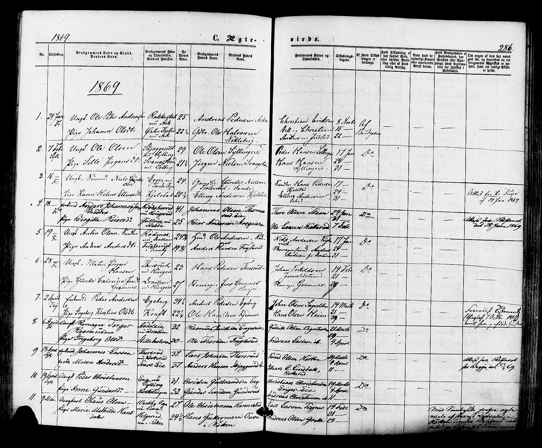 Lier kirkebøker, AV/SAKO-A-230/F/Fa/L0013: Parish register (official) no. I 13, 1865-1874, p. 286