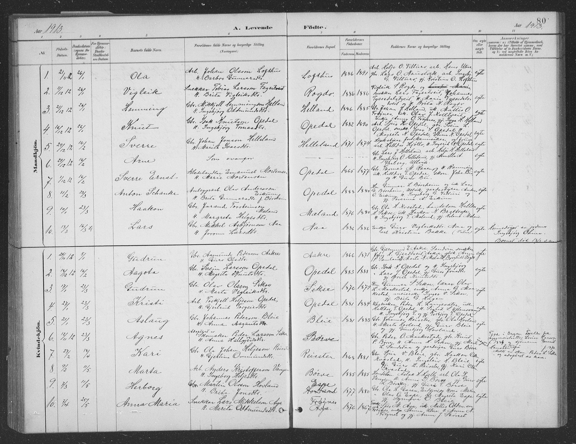 Ullensvang sokneprestembete, SAB/A-78701/H/Hab: Parish register (copy) no. B 11, 1887-1939, p. 80