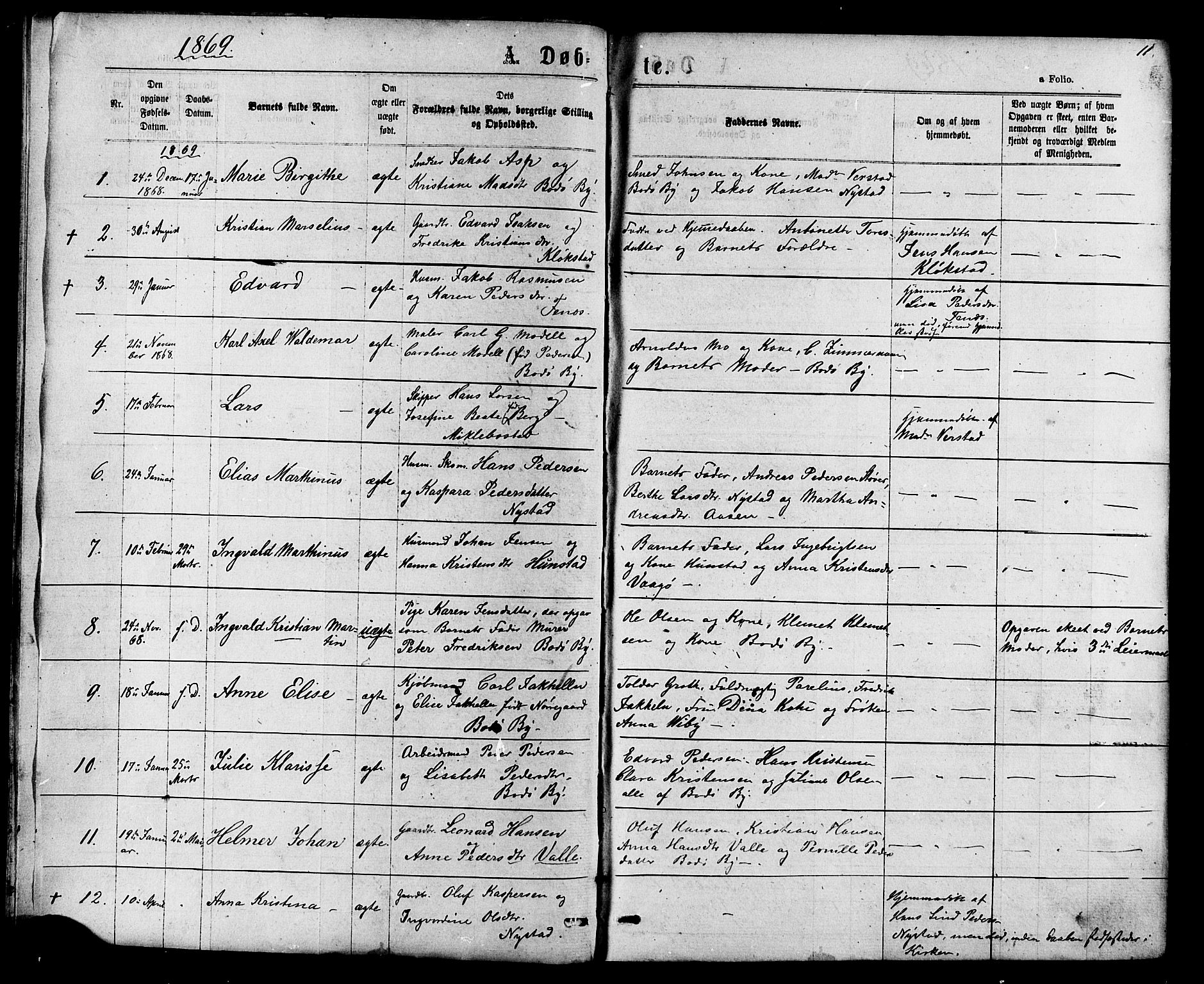 Ministerialprotokoller, klokkerbøker og fødselsregistre - Nordland, SAT/A-1459/801/L0029: Parish register (copy) no. 801C04, 1868-1878, p. 11