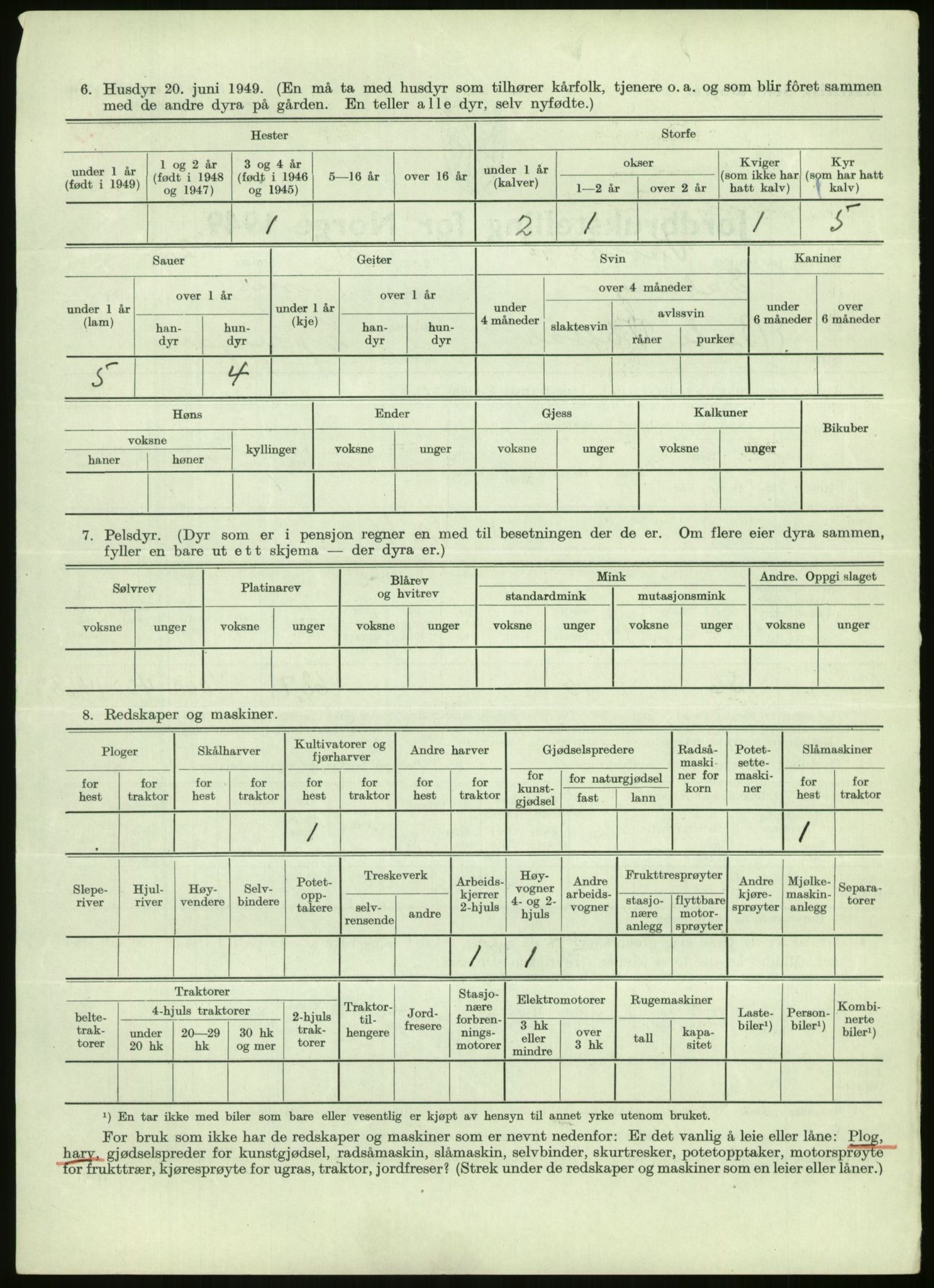 Statistisk sentralbyrå, Næringsøkonomiske emner, Jordbruk, skogbruk, jakt, fiske og fangst, AV/RA-S-2234/G/Gc/L0438: Troms: Salangen og Bardu, 1949, p. 775