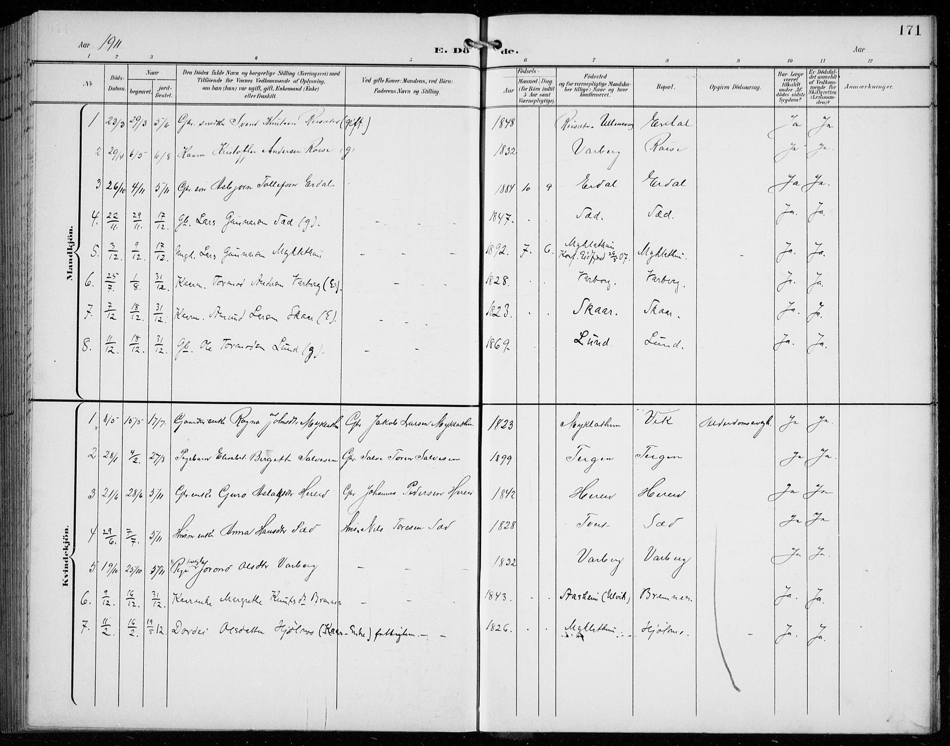 Ullensvang sokneprestembete, AV/SAB-A-78701/H/Hab: Parish register (copy) no. C  3, 1899-1932, p. 171