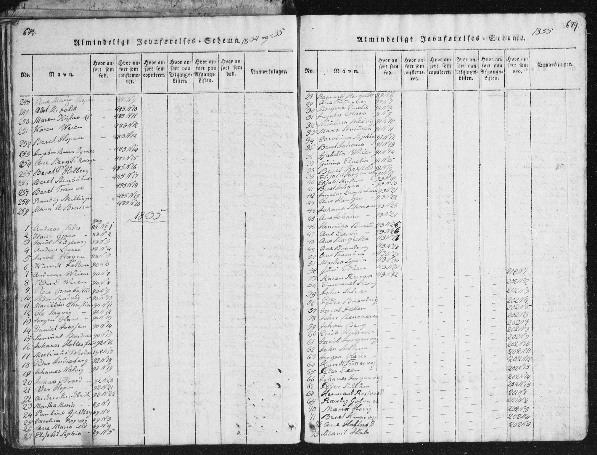 Ministerialprotokoller, klokkerbøker og fødselsregistre - Møre og Romsdal, SAT/A-1454/581/L0942: Parish register (copy) no. 581C00, 1820-1836, p. 678-679
