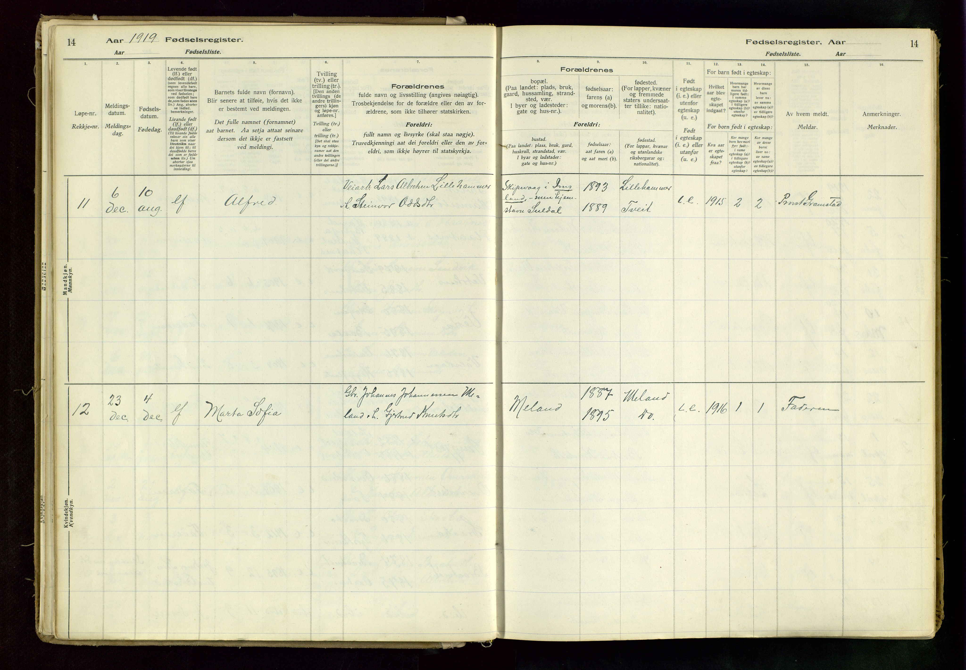 Suldal sokneprestkontor, AV/SAST-A-101845/03/A/L0002: Birth register no. 2, 1916-1982, p. 14