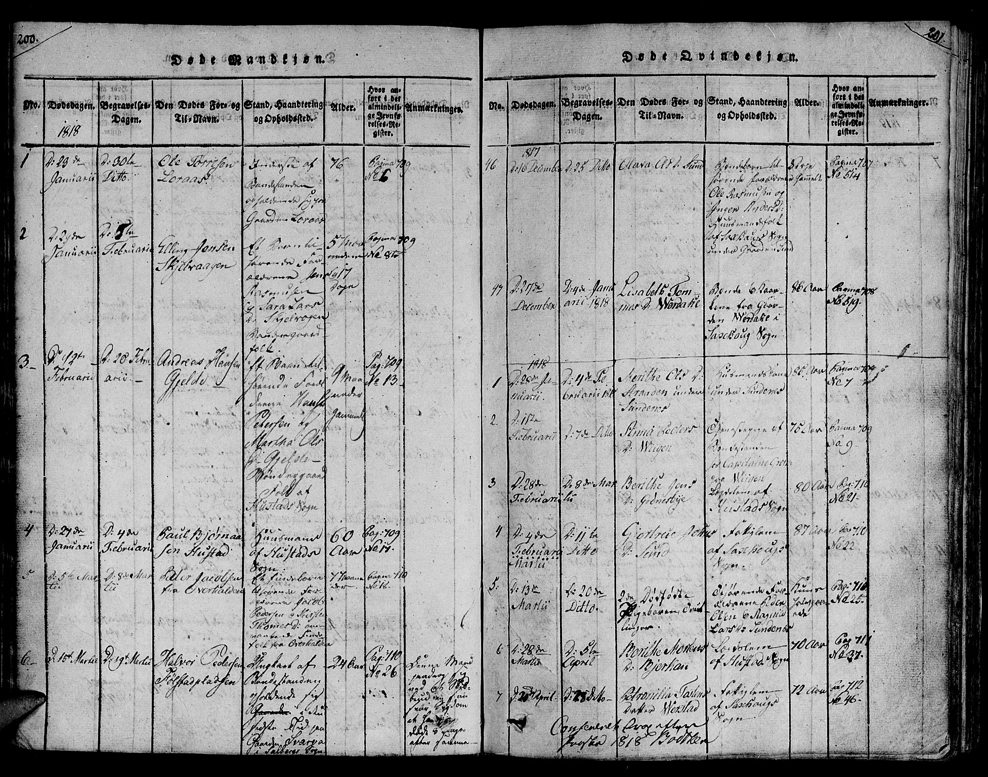 Ministerialprotokoller, klokkerbøker og fødselsregistre - Nord-Trøndelag, SAT/A-1458/730/L0275: Parish register (official) no. 730A04, 1816-1822, p. 200-201