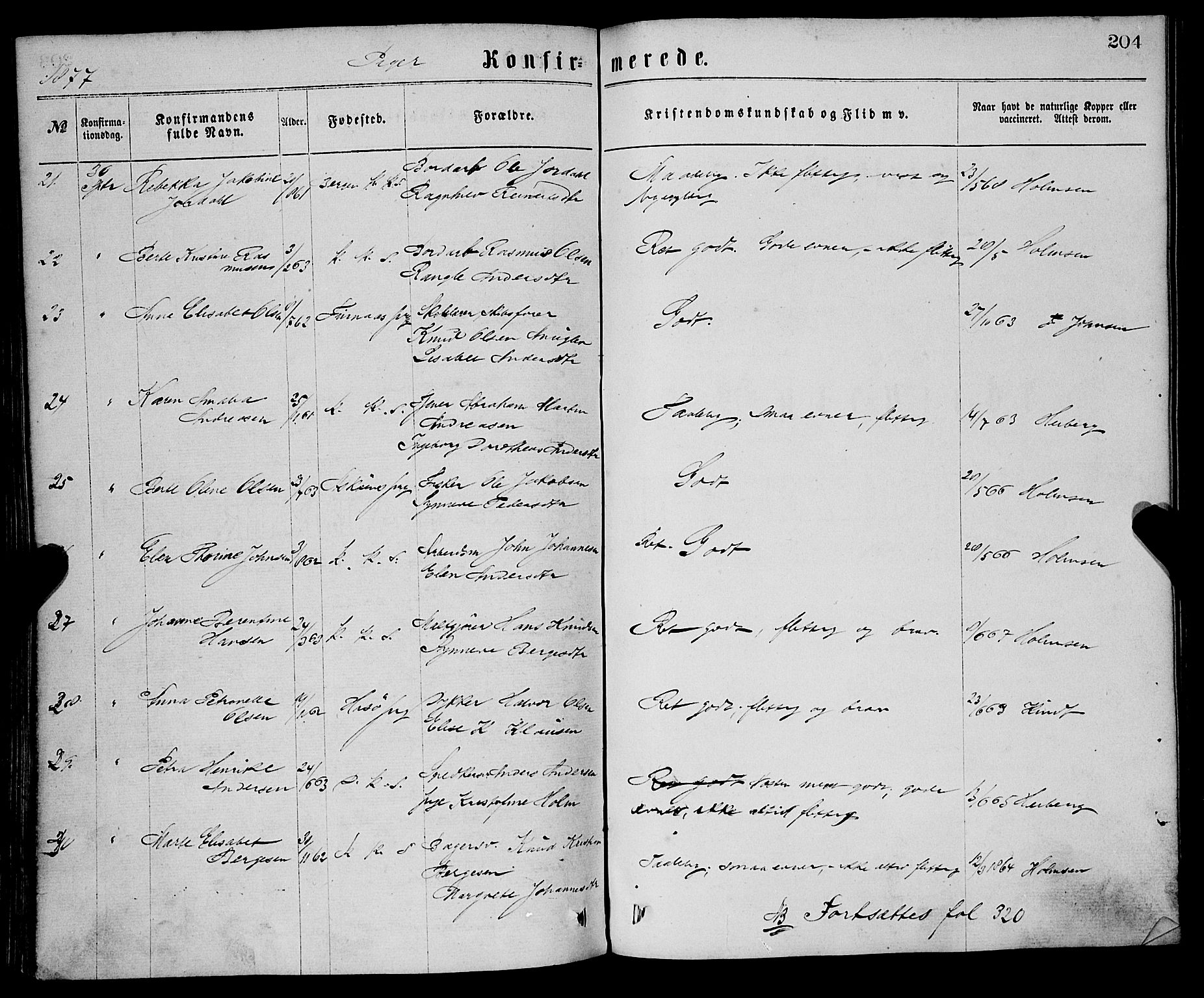 Sandviken Sokneprestembete, AV/SAB-A-77601/H/Ha/L0001: Parish register (official) no. A 1, 1867-1877, p. 204