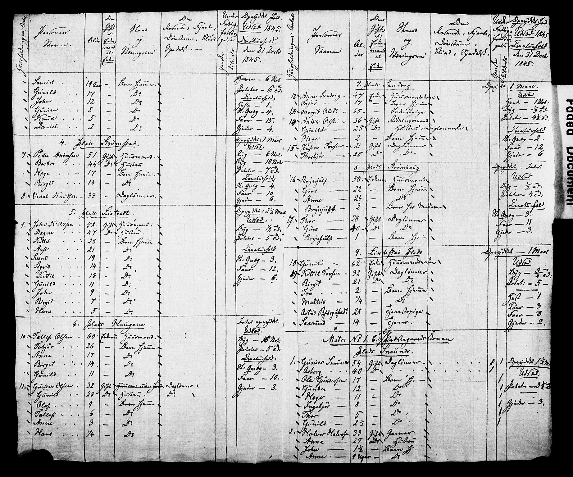 , Census 1845 for Kviteseid, 1845, p. 3