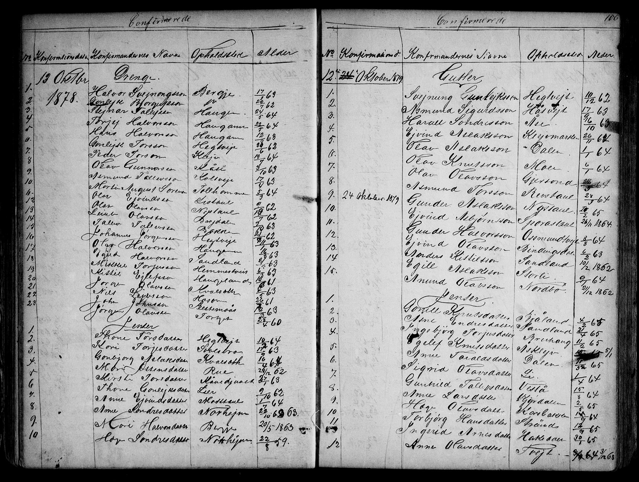 Kviteseid kirkebøker, SAKO/A-276/G/Gb/L0002: Parish register (copy) no. II 2, 1850-1892, p. 106