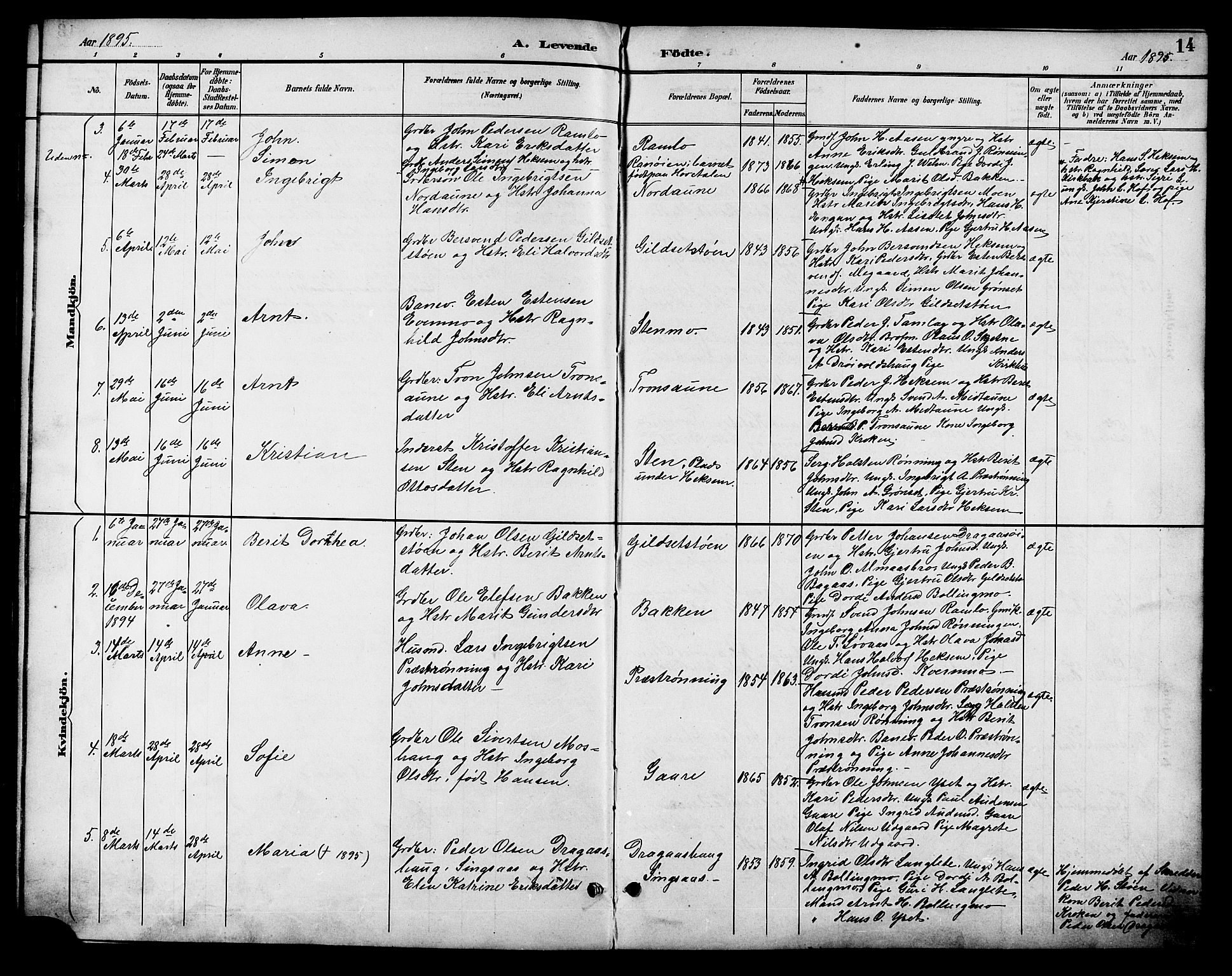 Ministerialprotokoller, klokkerbøker og fødselsregistre - Sør-Trøndelag, SAT/A-1456/685/L0978: Parish register (copy) no. 685C03, 1891-1907, p. 14