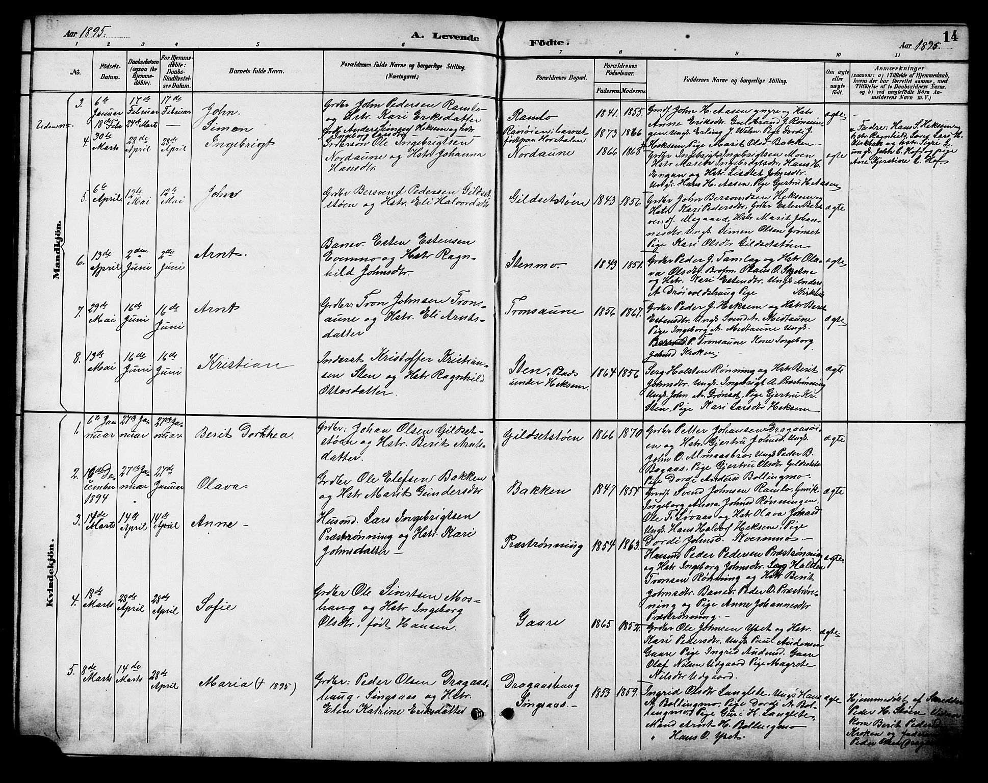 Ministerialprotokoller, klokkerbøker og fødselsregistre - Sør-Trøndelag, AV/SAT-A-1456/685/L0978: Parish register (copy) no. 685C03, 1891-1907, p. 14