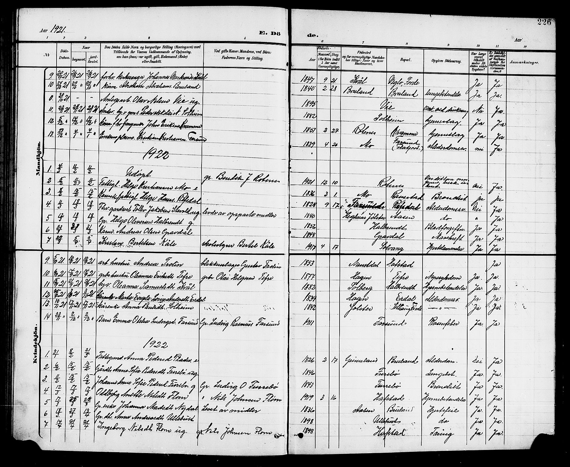 Førde sokneprestembete, AV/SAB-A-79901/H/Hab/Haba/L0003: Parish register (copy) no. A 3, 1899-1924, p. 226