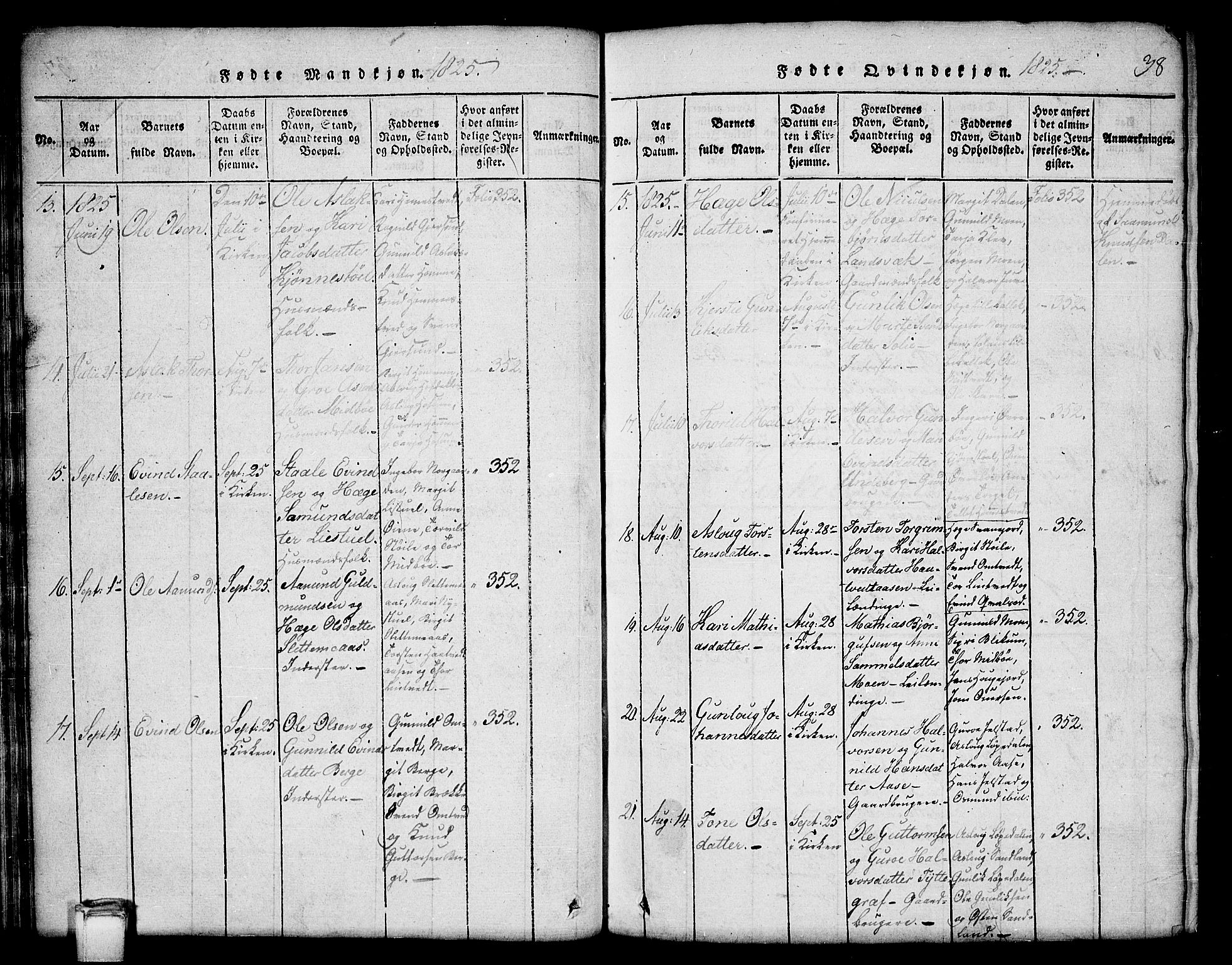 Kviteseid kirkebøker, SAKO/A-276/G/Gb/L0001: Parish register (copy) no. II 1, 1815-1842, p. 38
