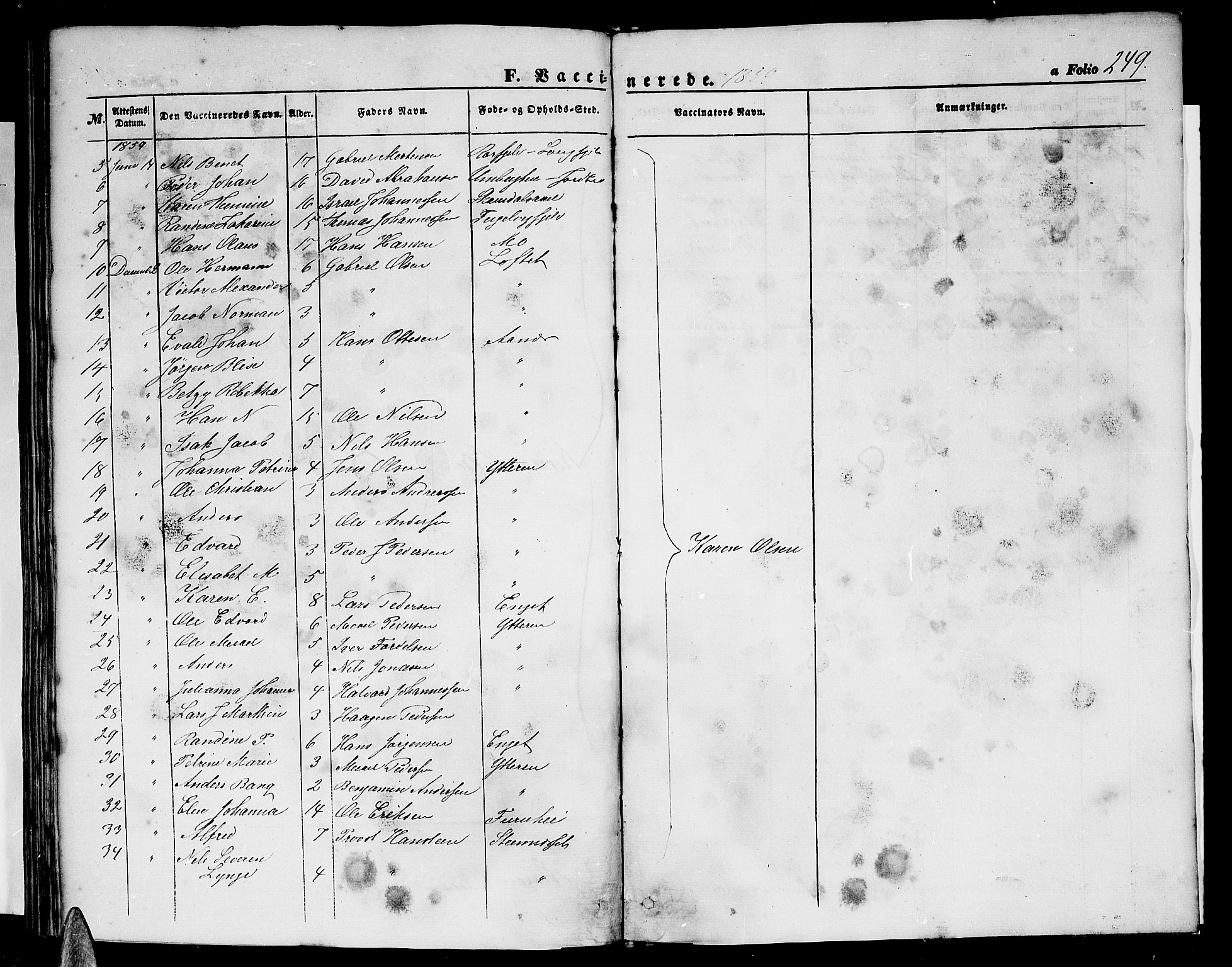 Ministerialprotokoller, klokkerbøker og fødselsregistre - Nordland, SAT/A-1459/827/L0414: Parish register (copy) no. 827C03, 1853-1865, p. 249