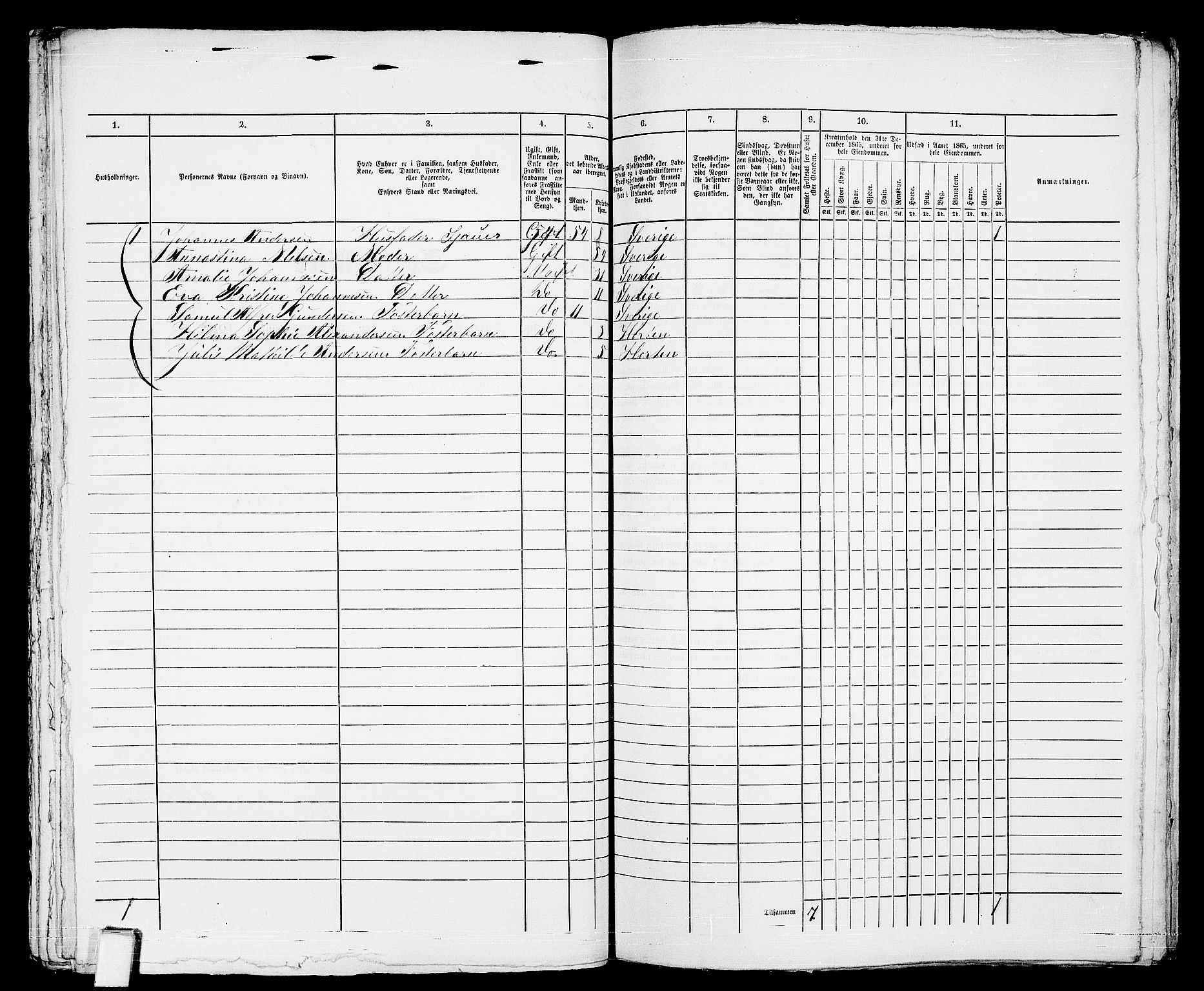 RA, 1865 census for Horten, 1865, p. 967